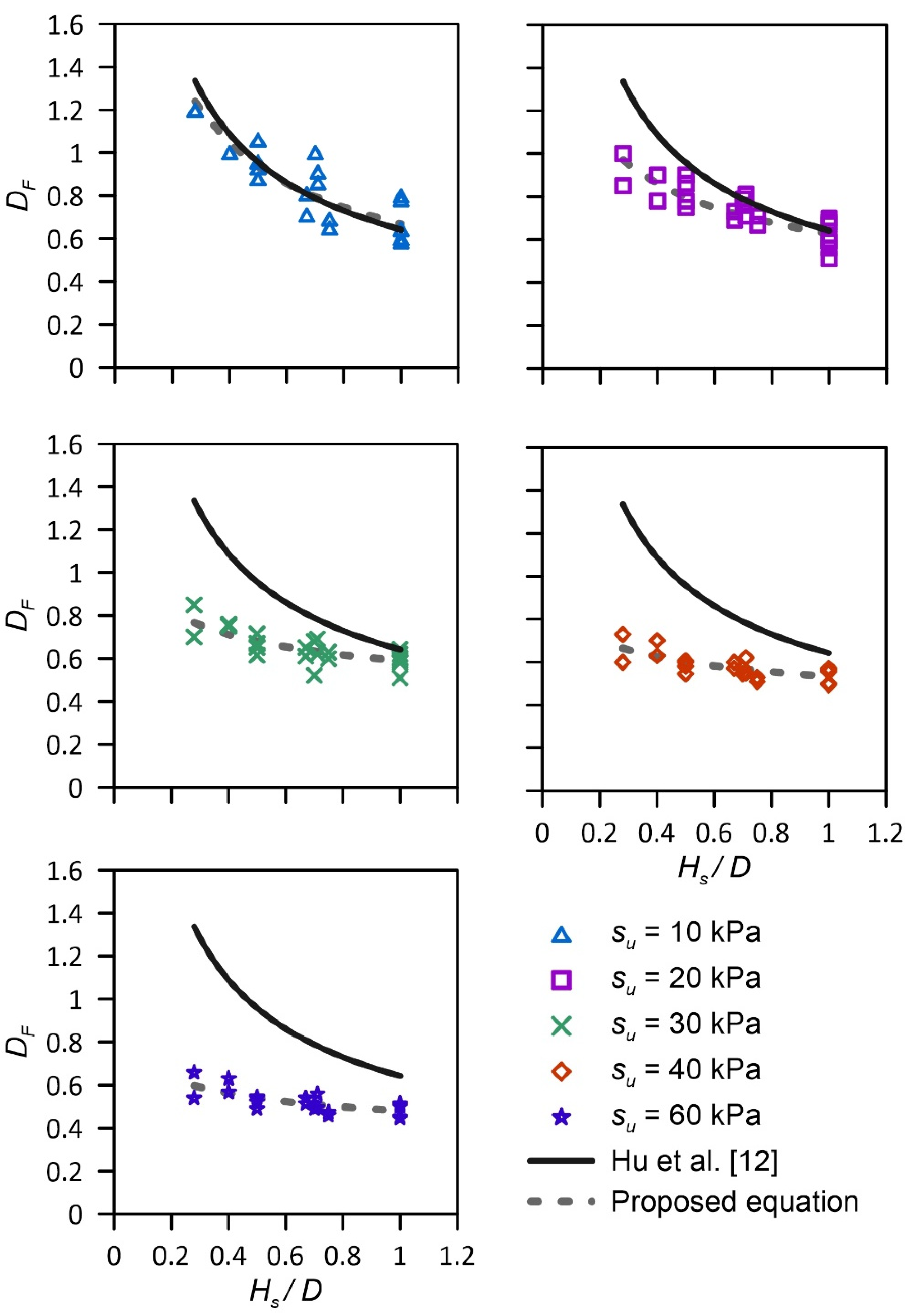 Applsci 10 08795 g010 Applsci 10 08795 g010