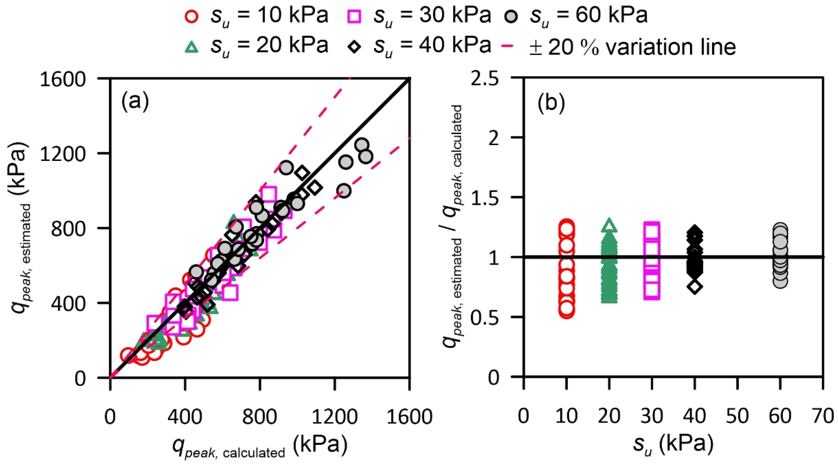 Applsci 10 08795 g011 Applsci 10 08795 g011