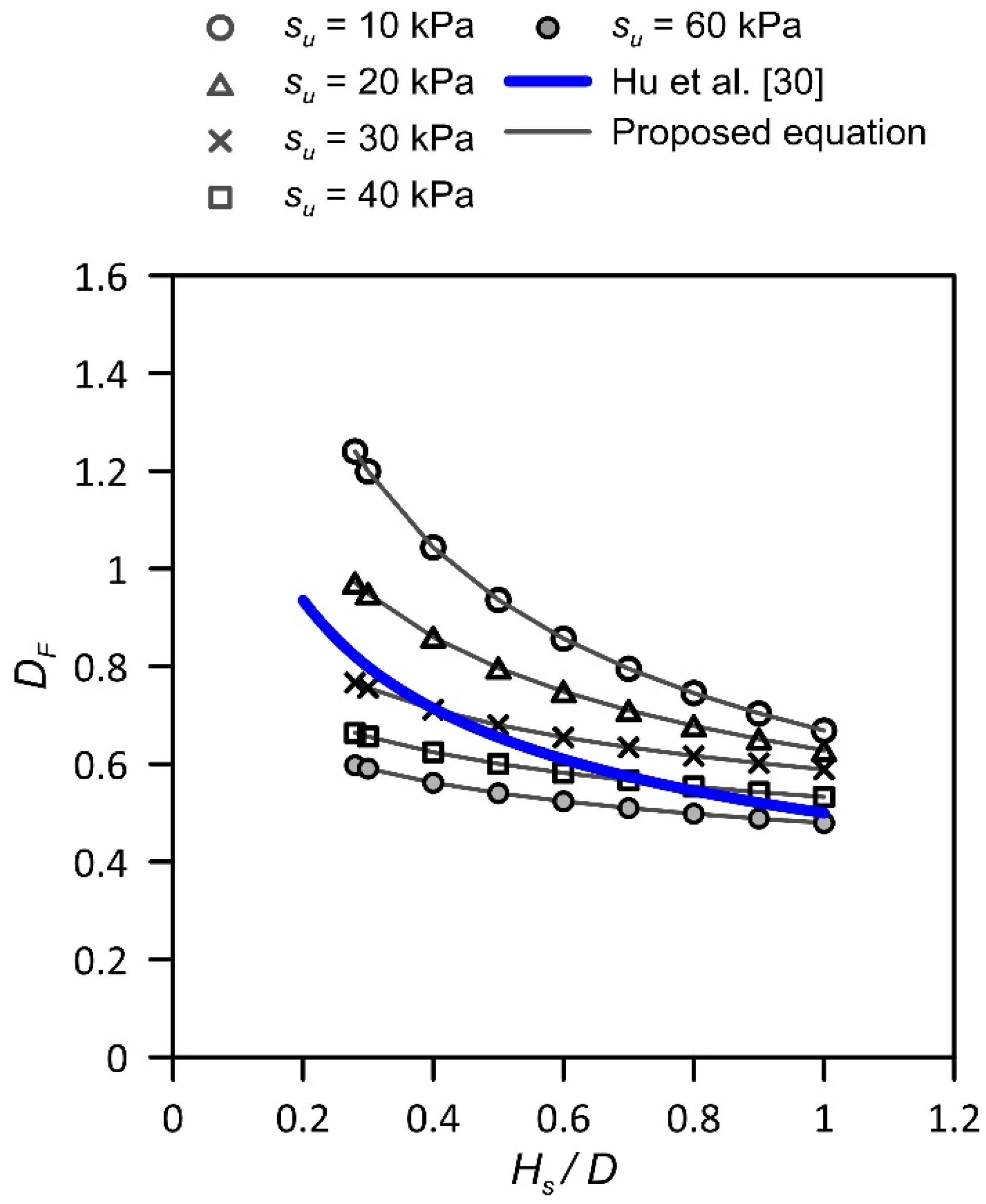 Applsci 10 08795 g012 Applsci 10 08795 g012