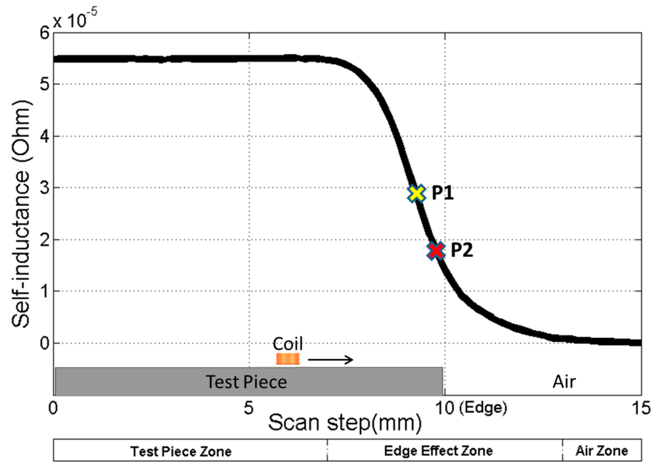 Applsci 10 08796 g004