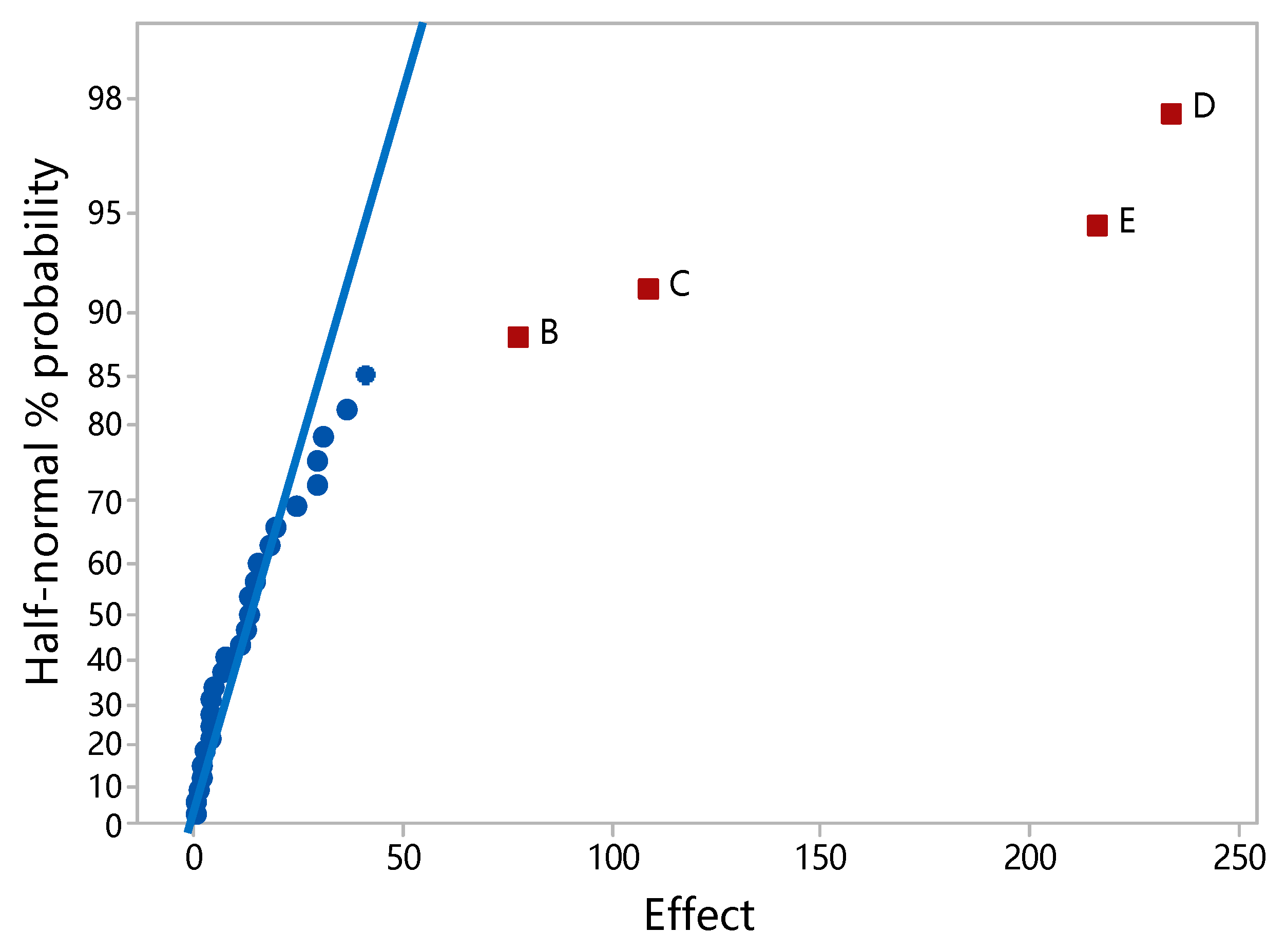 Applsci 10 08796 g005
