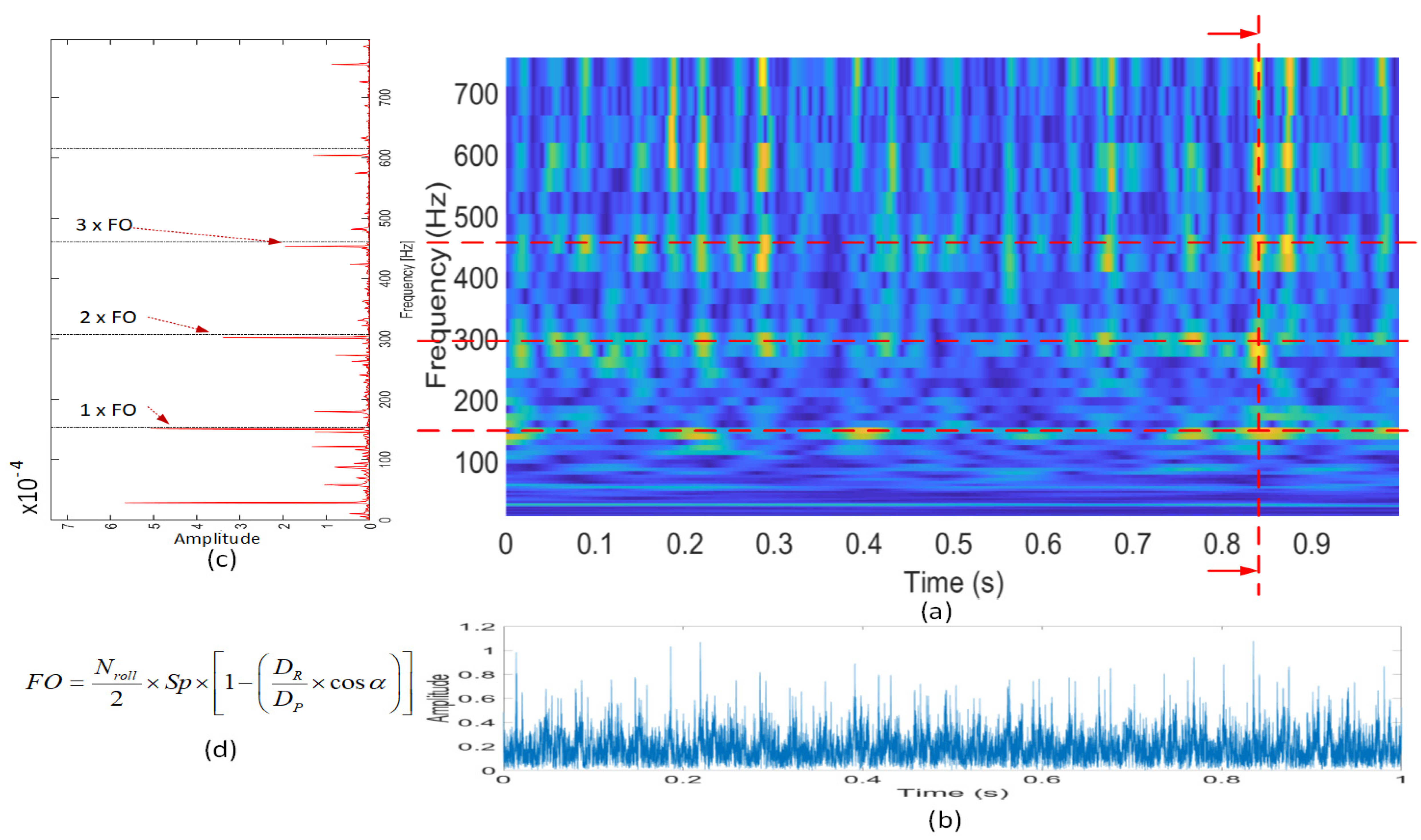Applsci 10 08800 g002