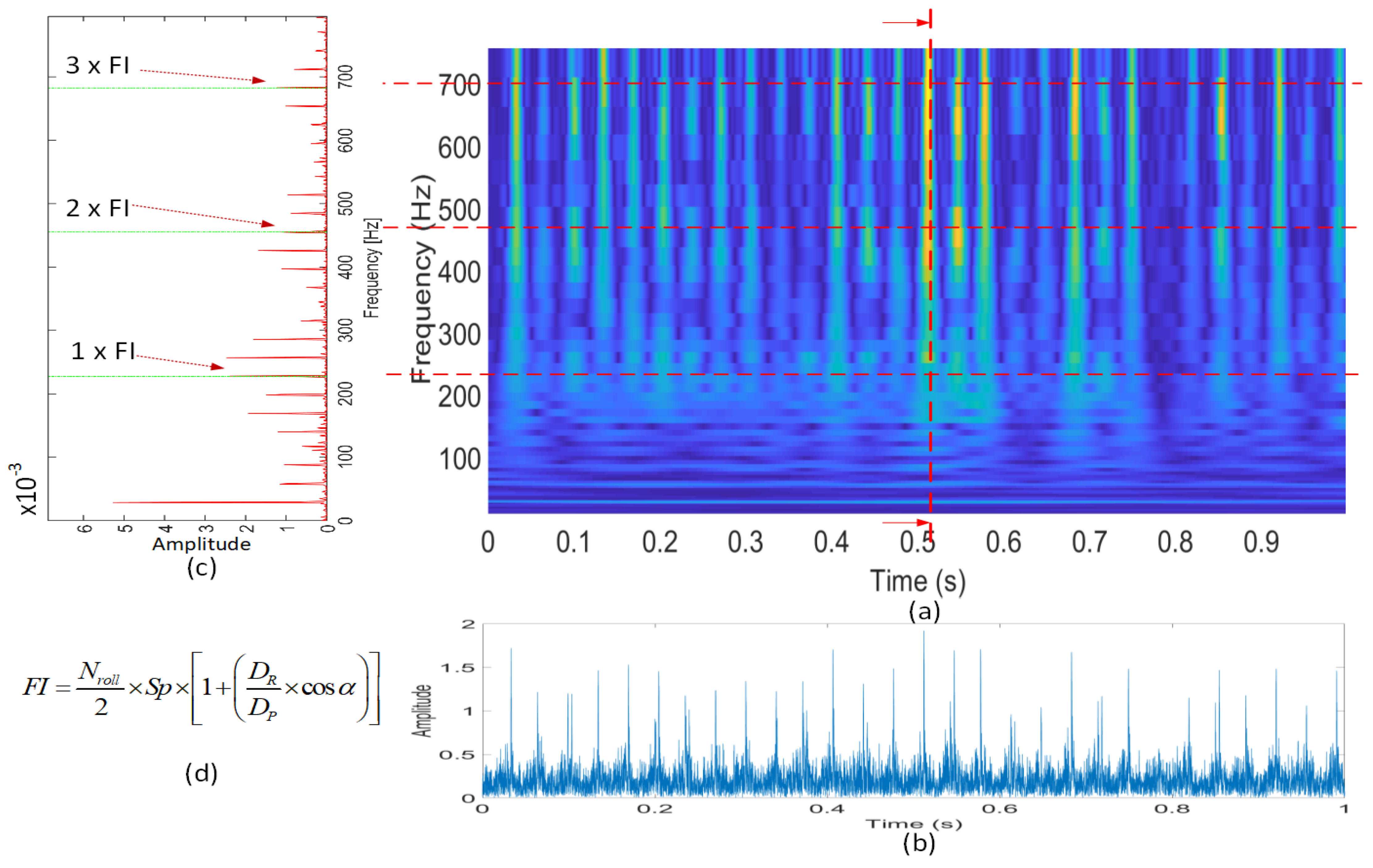 Applsci 10 08800 g003a