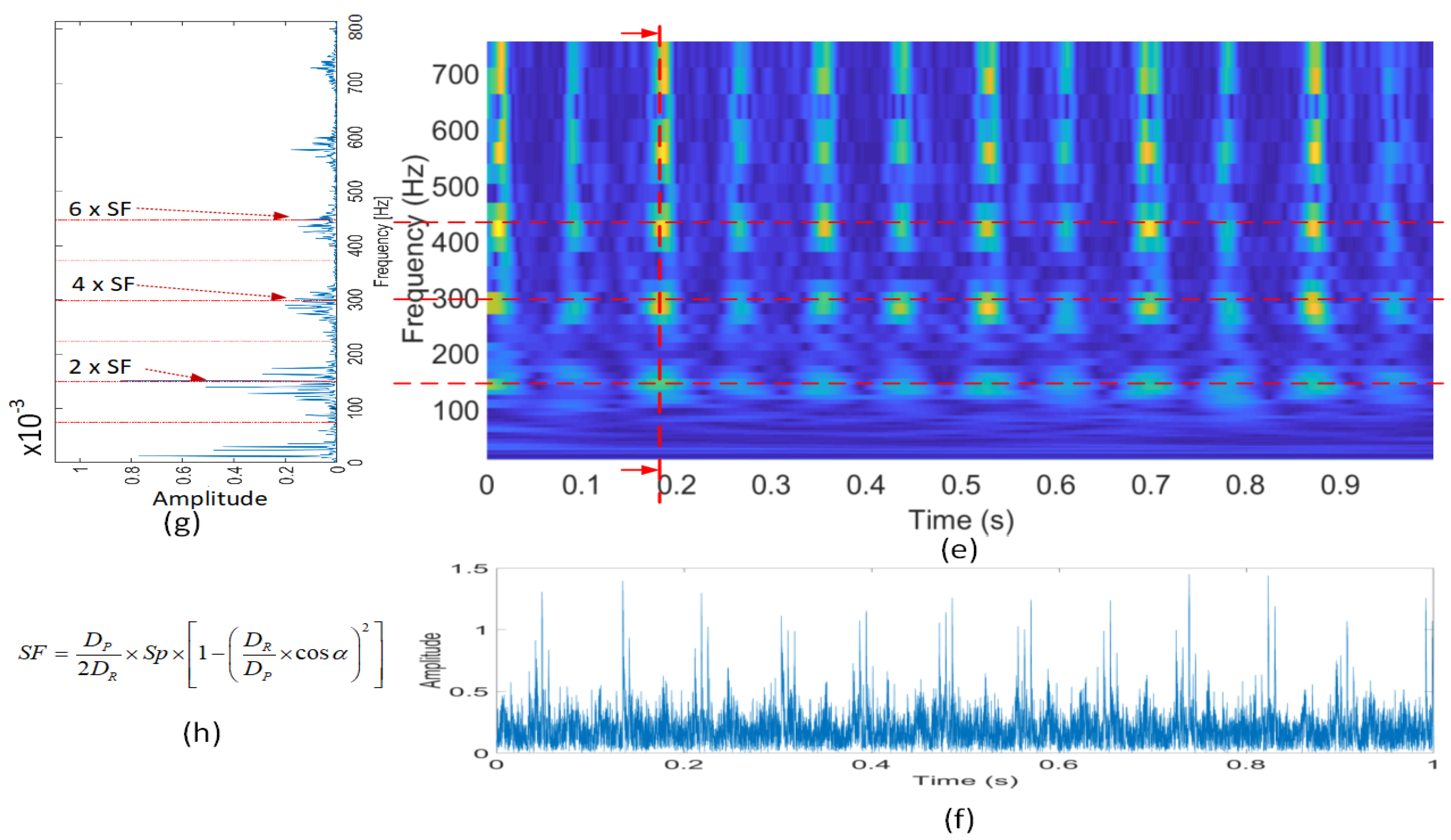 Applsci 10 08800 g003b