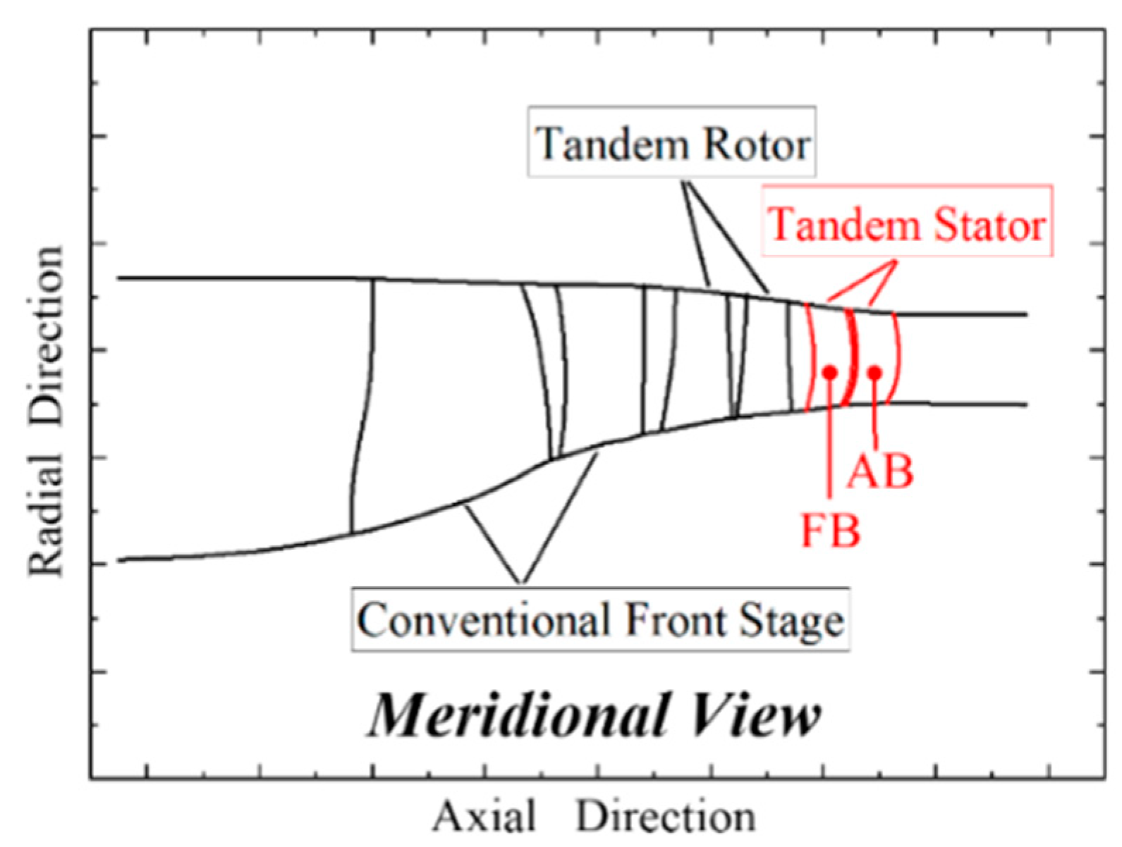 Applsci 10 08802 g002