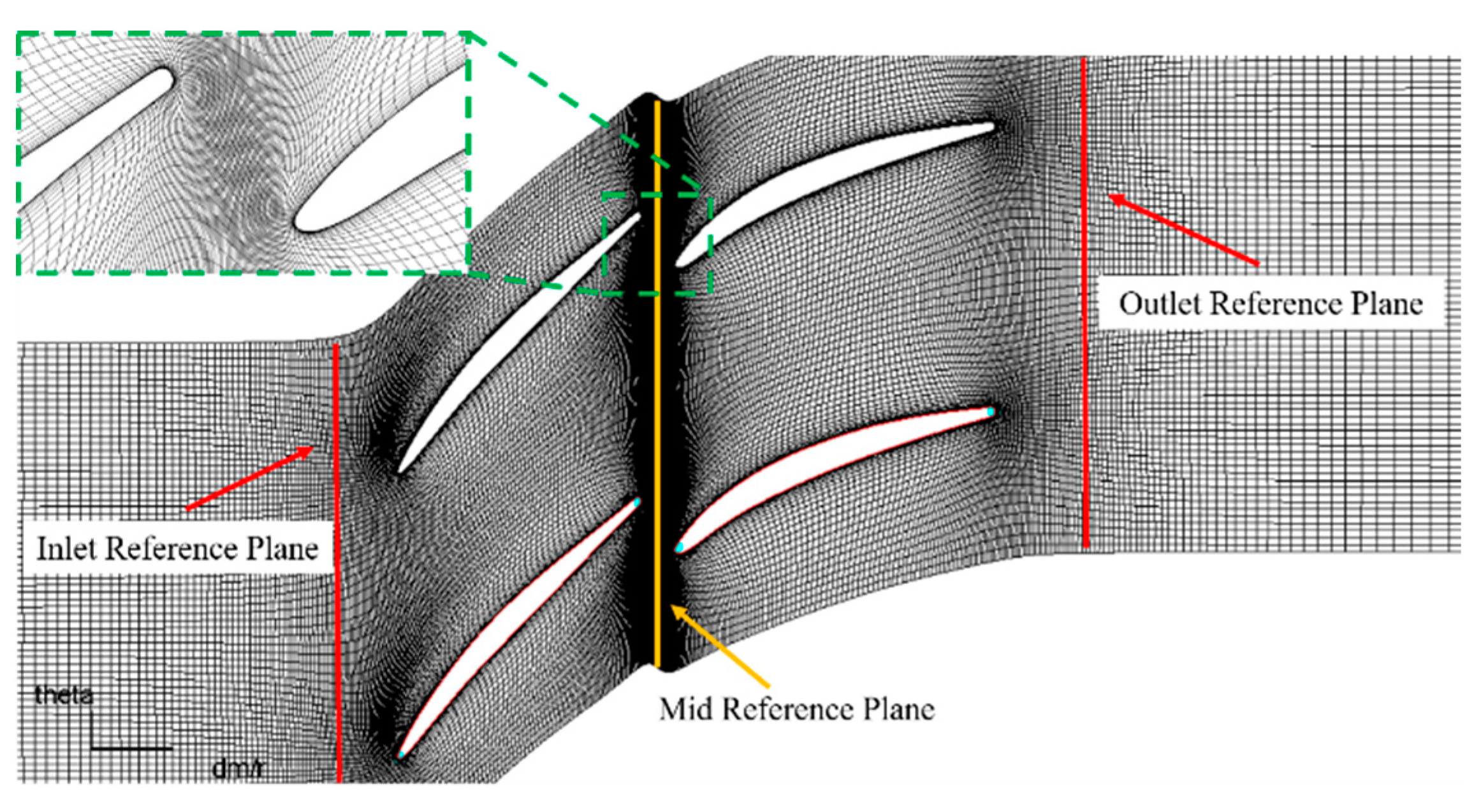 Applsci 10 08802 g005
