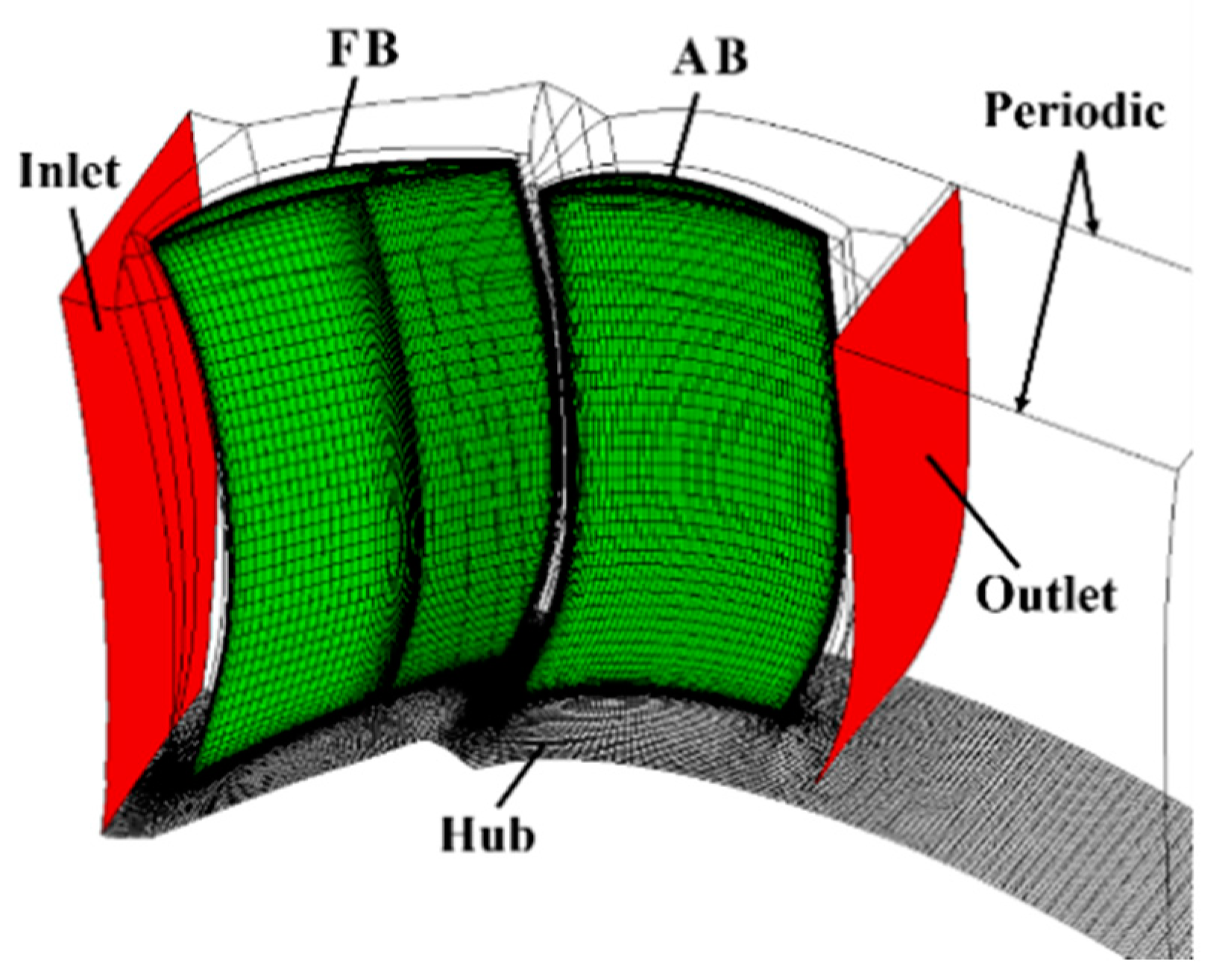 Applsci 10 08802 g006