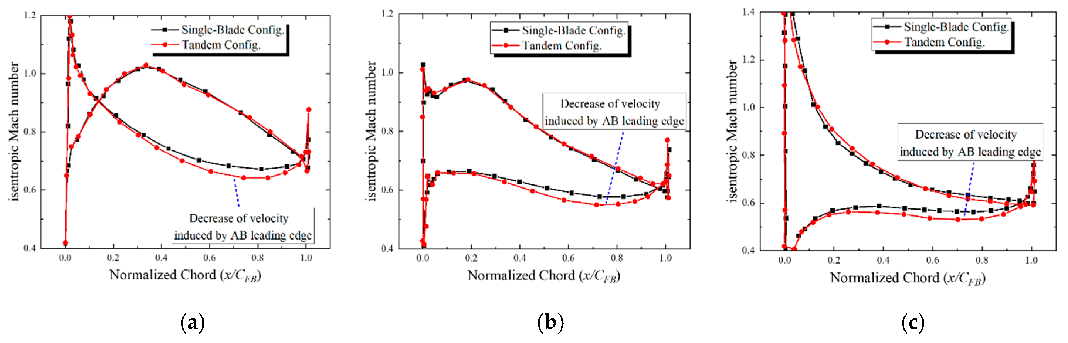 Applsci 10 08802 g008