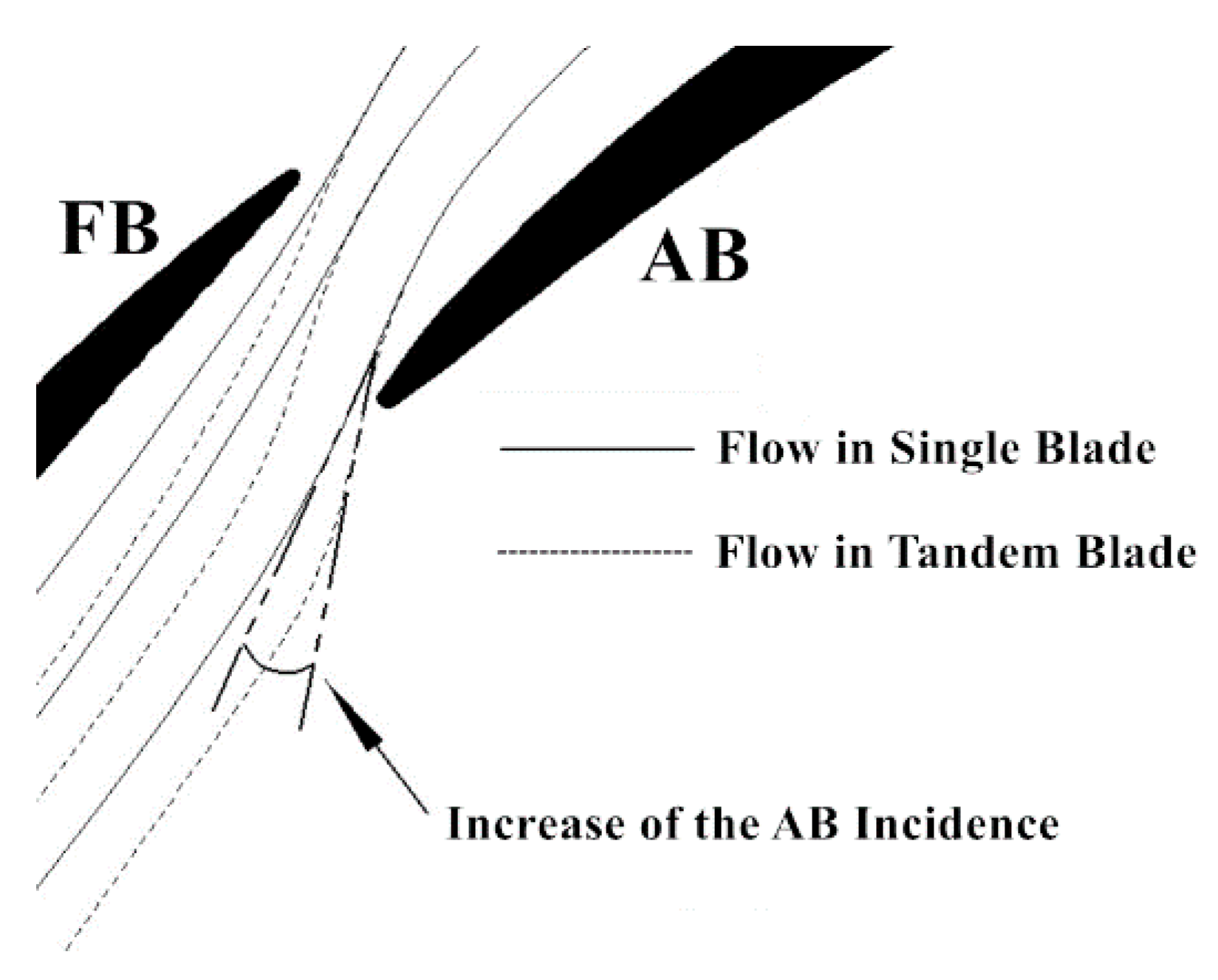 Applsci 10 08802 g011