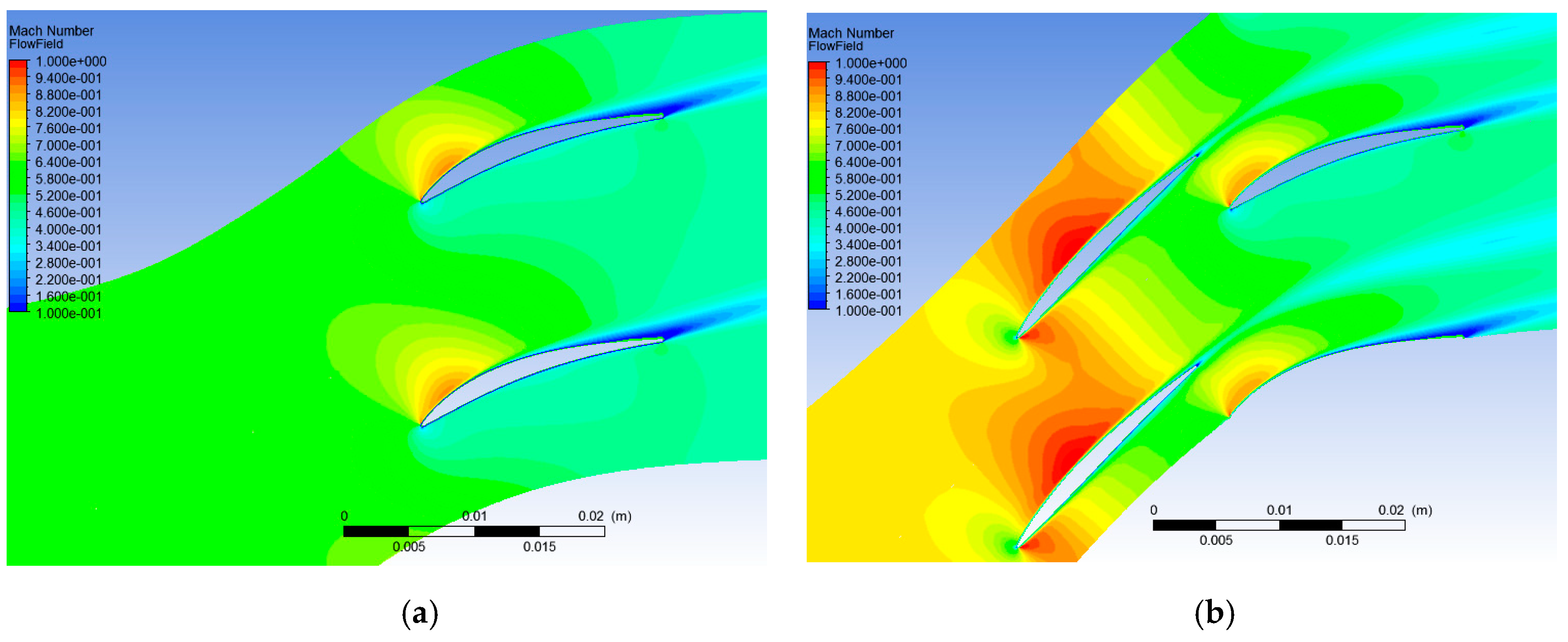 Applsci 10 08802 g012