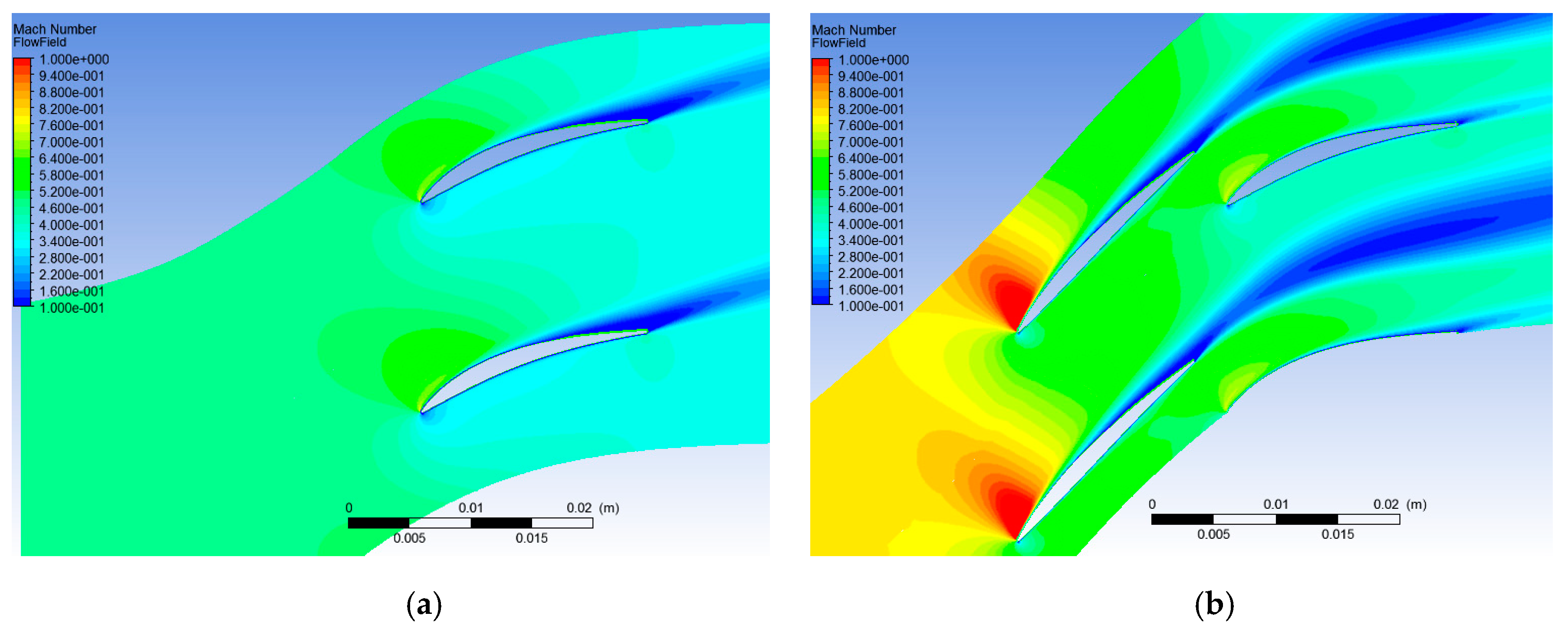 Applsci 10 08802 g013