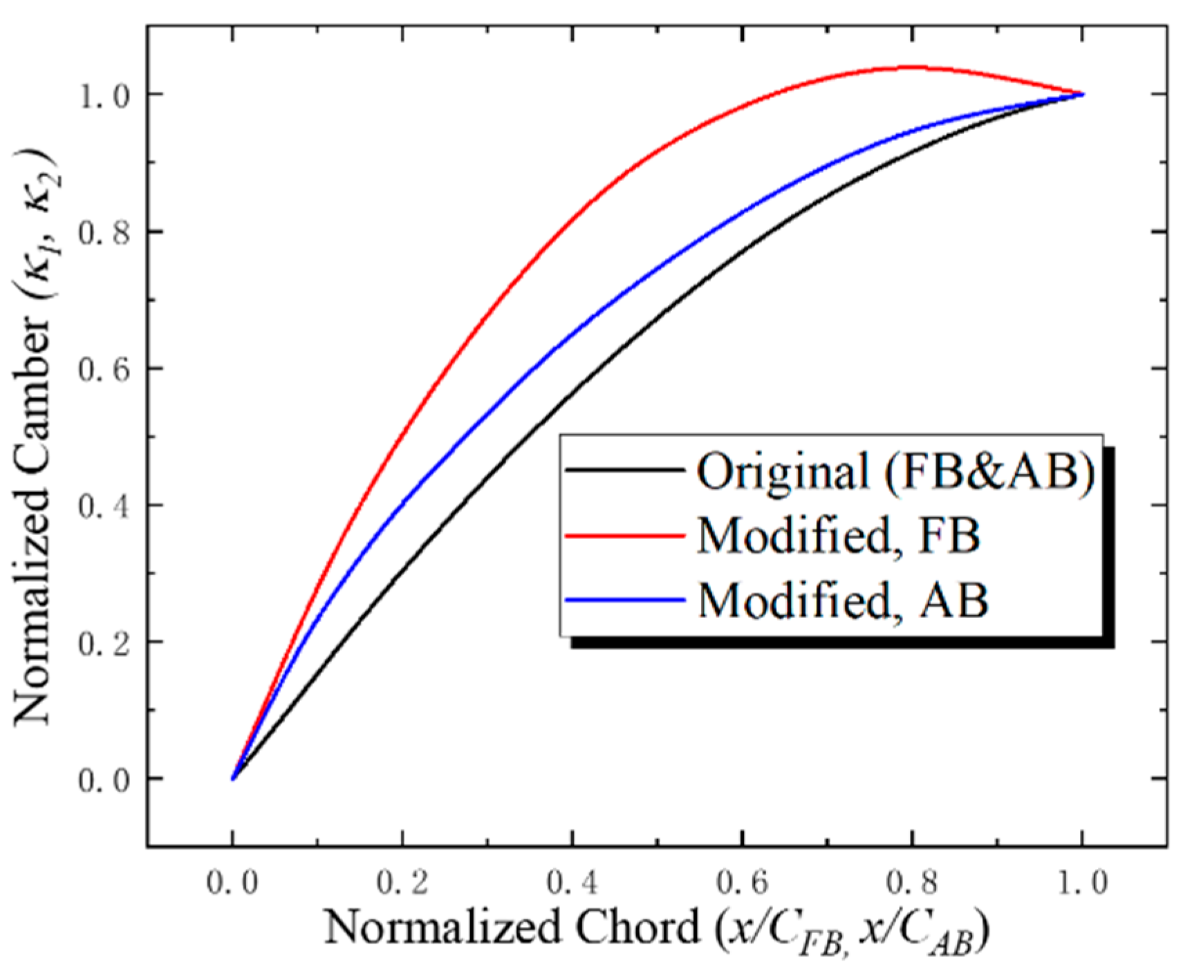 Applsci 10 08802 g015