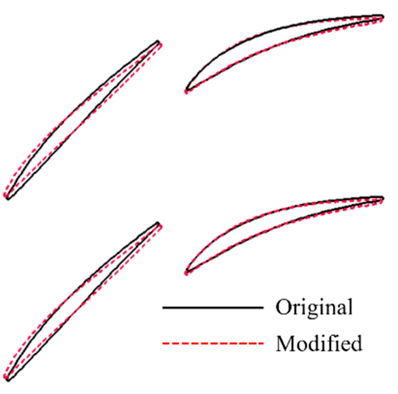 Applsci 10 08802 g016