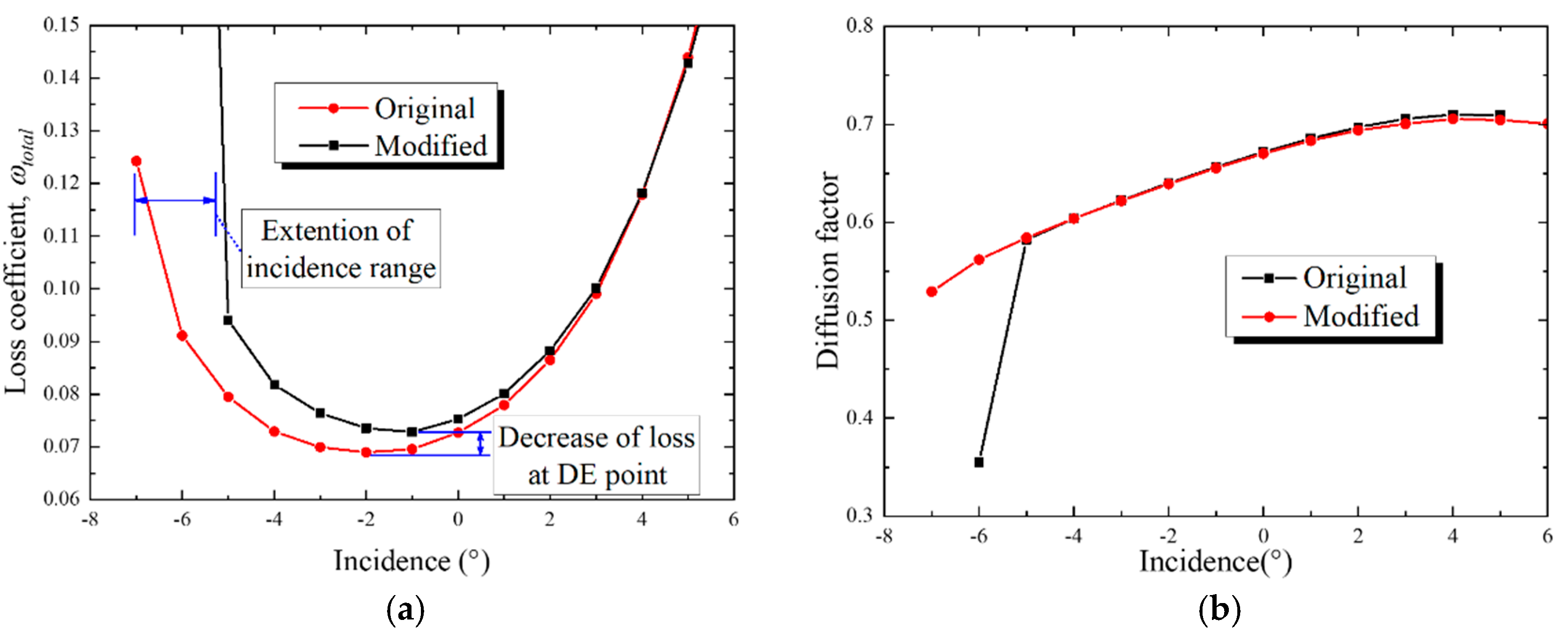 Applsci 10 08802 g017