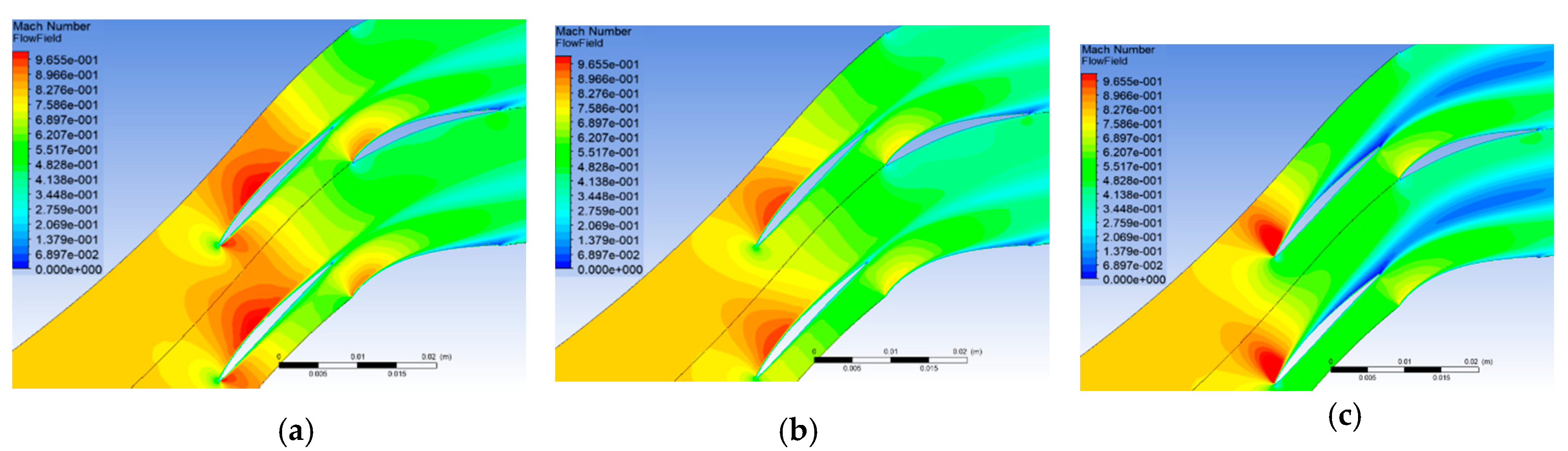 Applsci 10 08802 g018