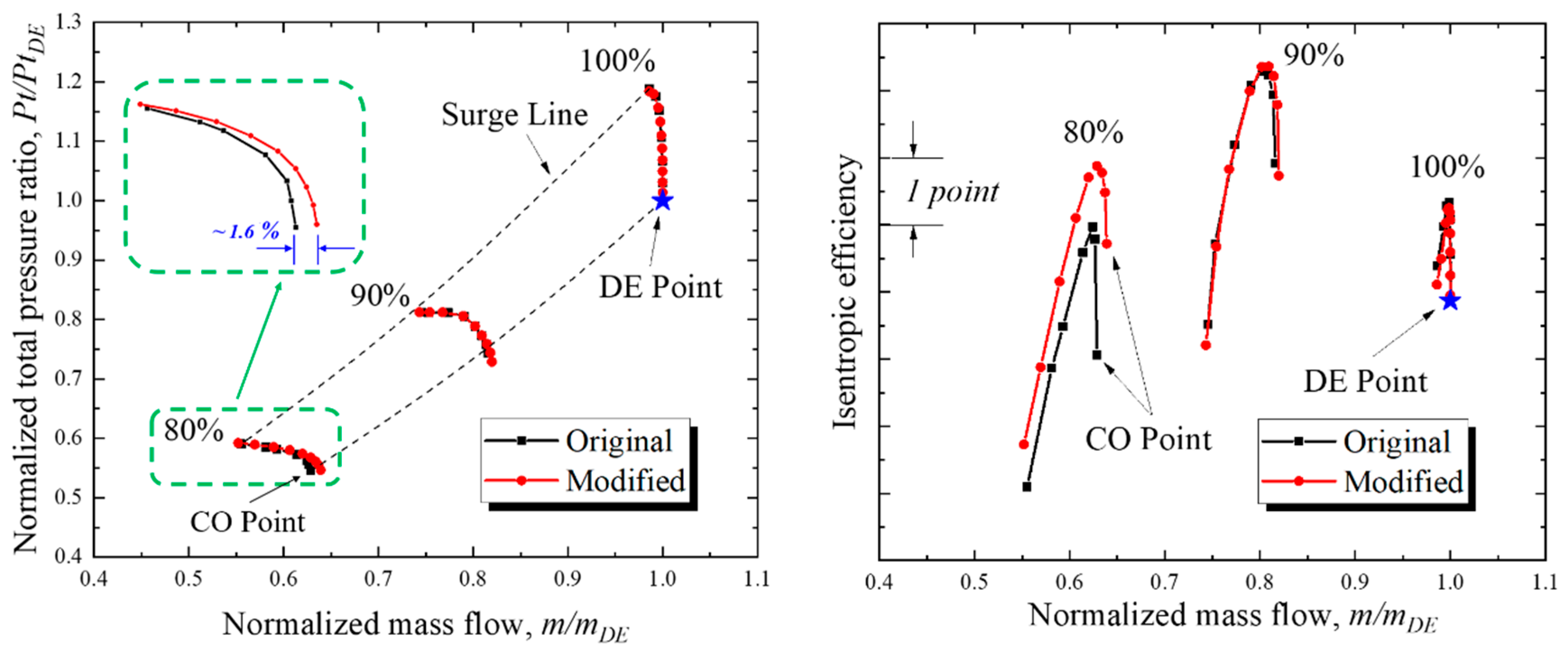 Applsci 10 08802 g022