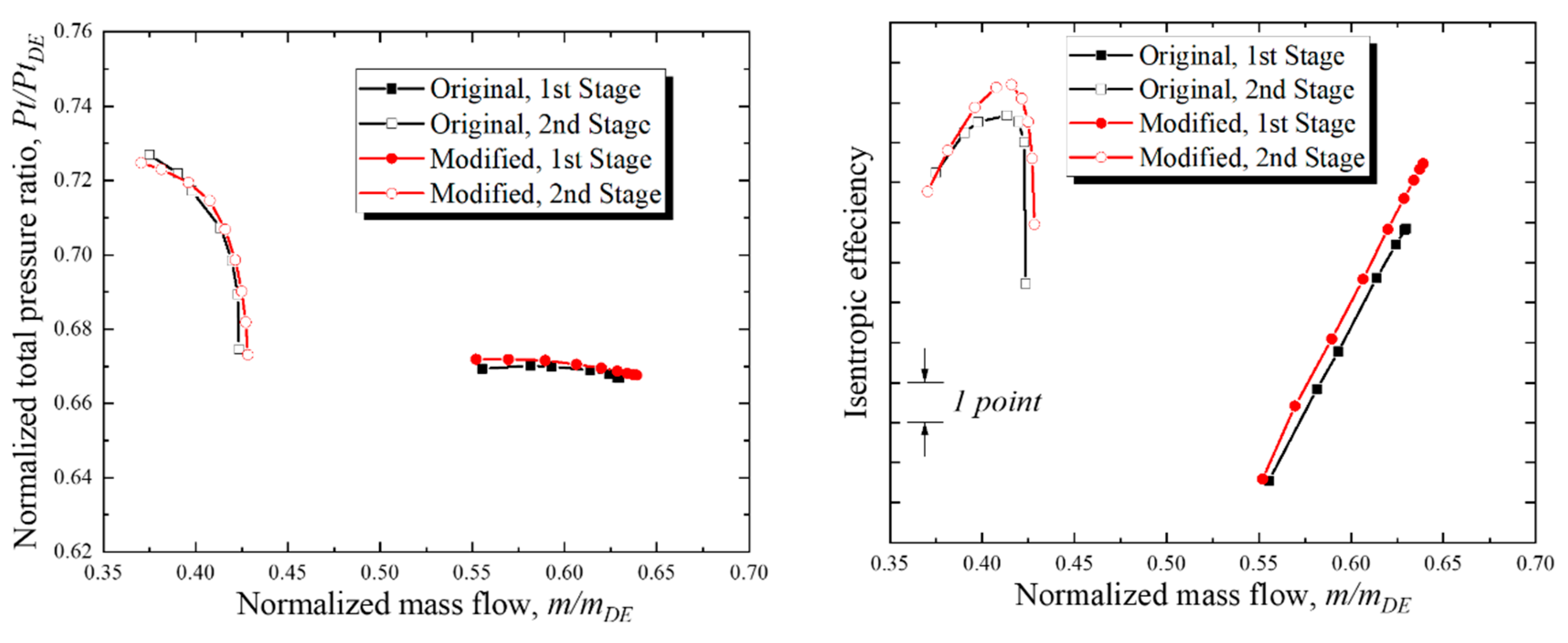 Applsci 10 08802 g023