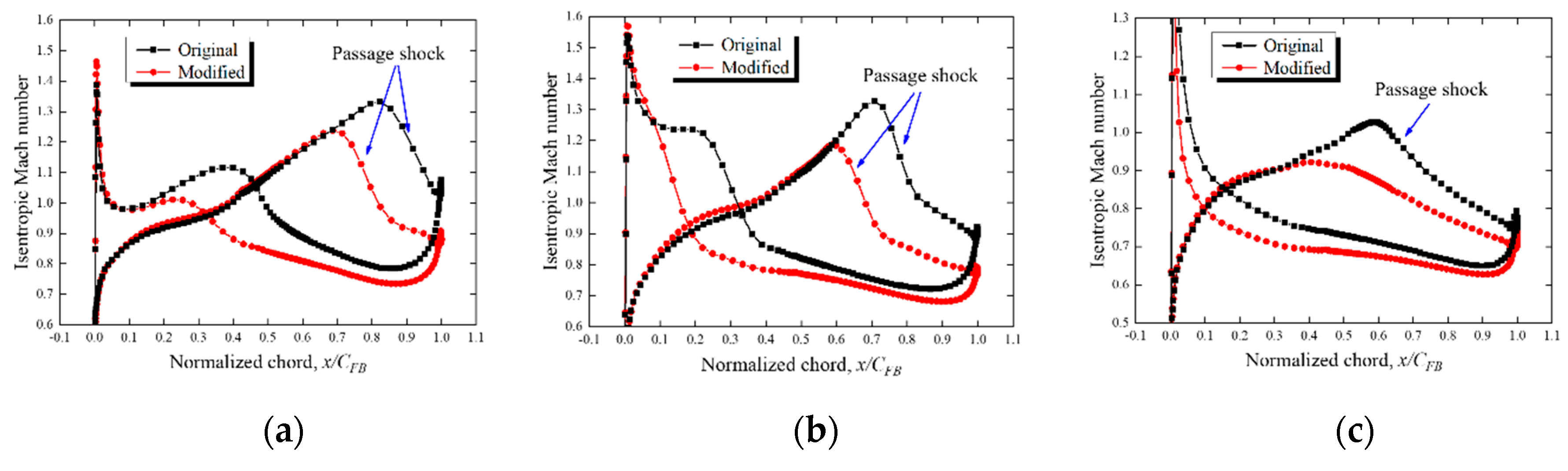 Applsci 10 08802 g024