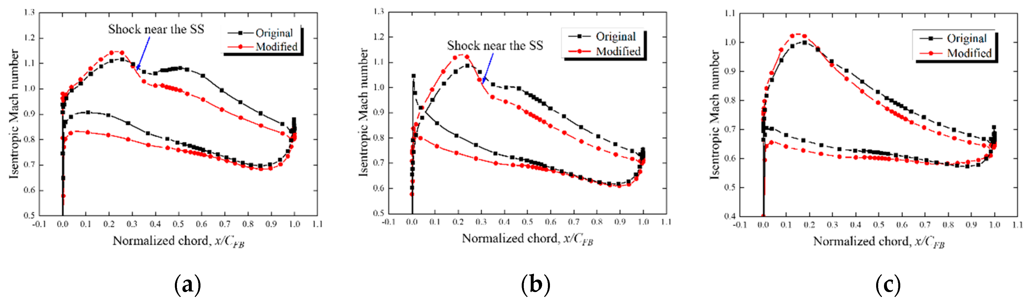 Applsci 10 08802 g026