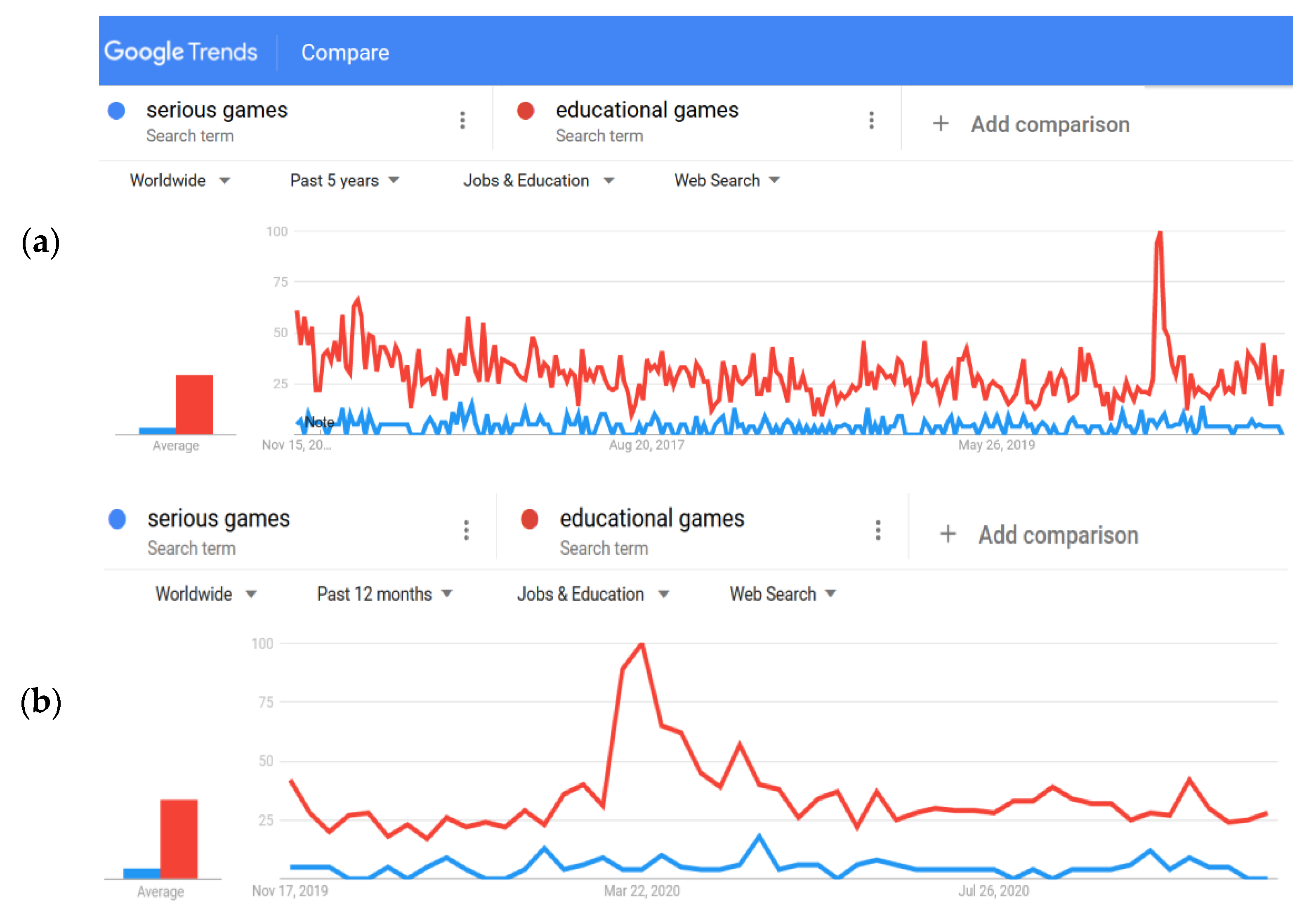 Applsci 10 08803 g001