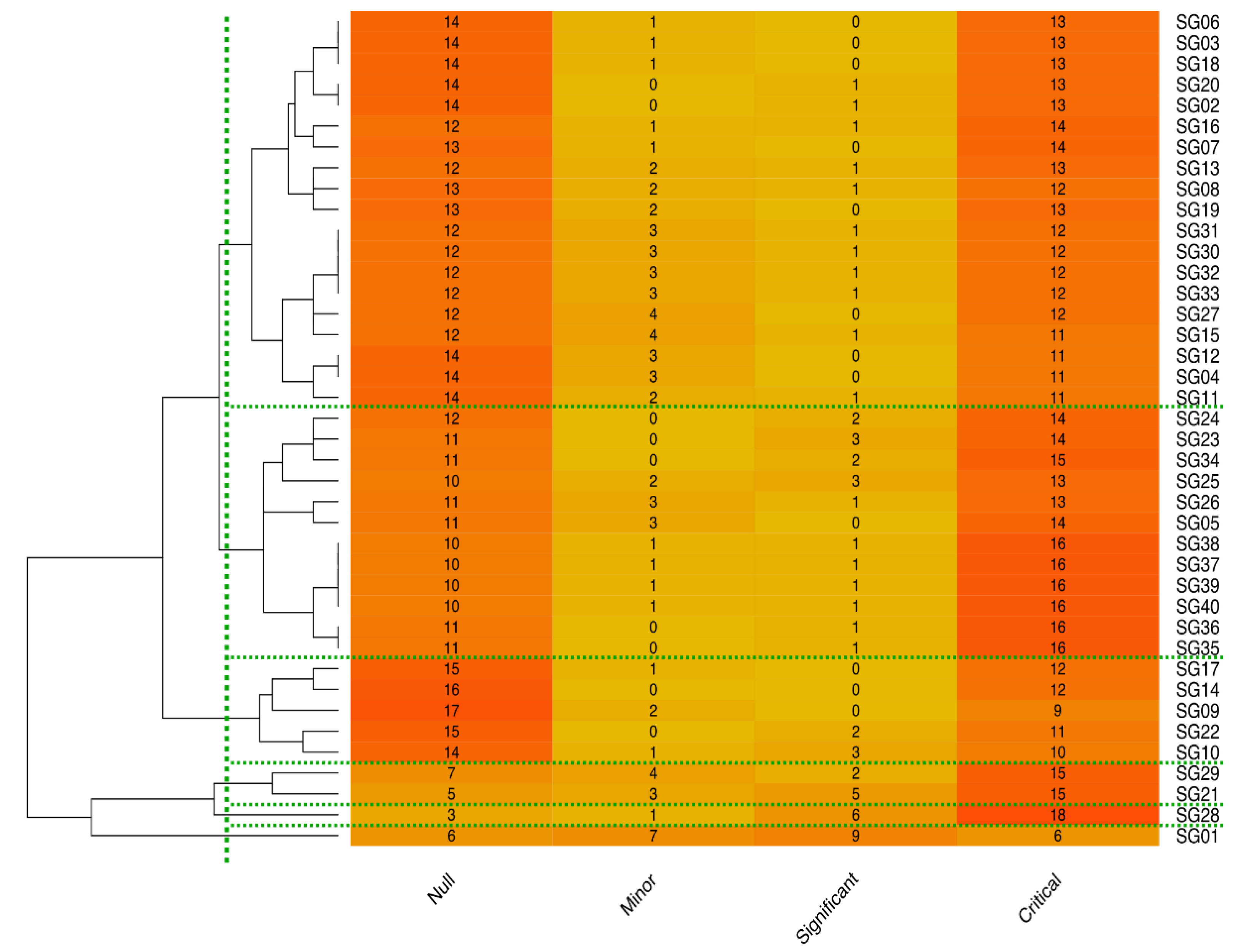 Applsci 10 08803 g003