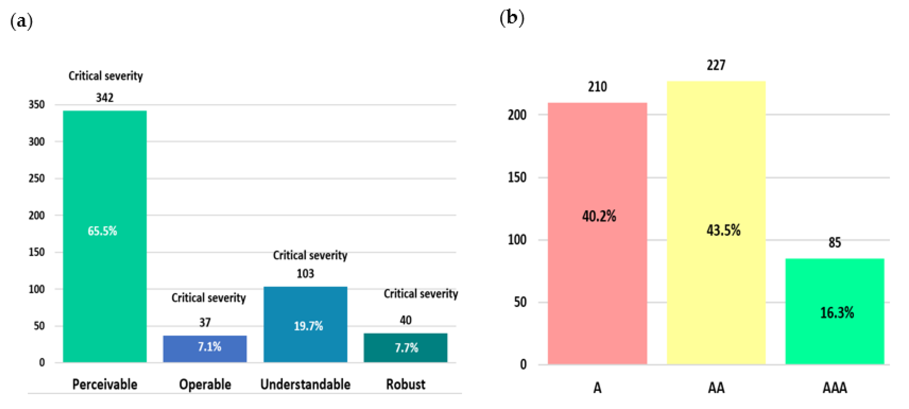 Applsci 10 08803 g004
