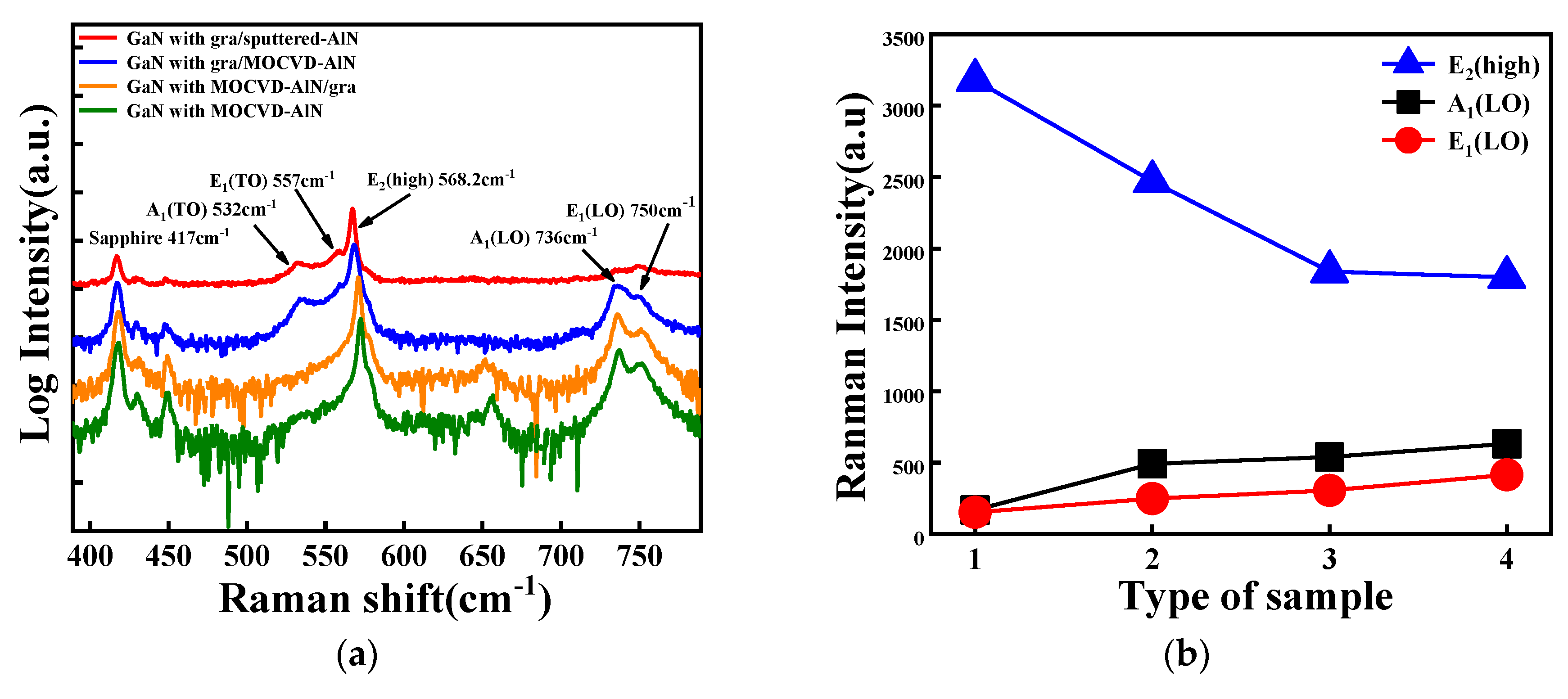 Applsci 10 08814 g003