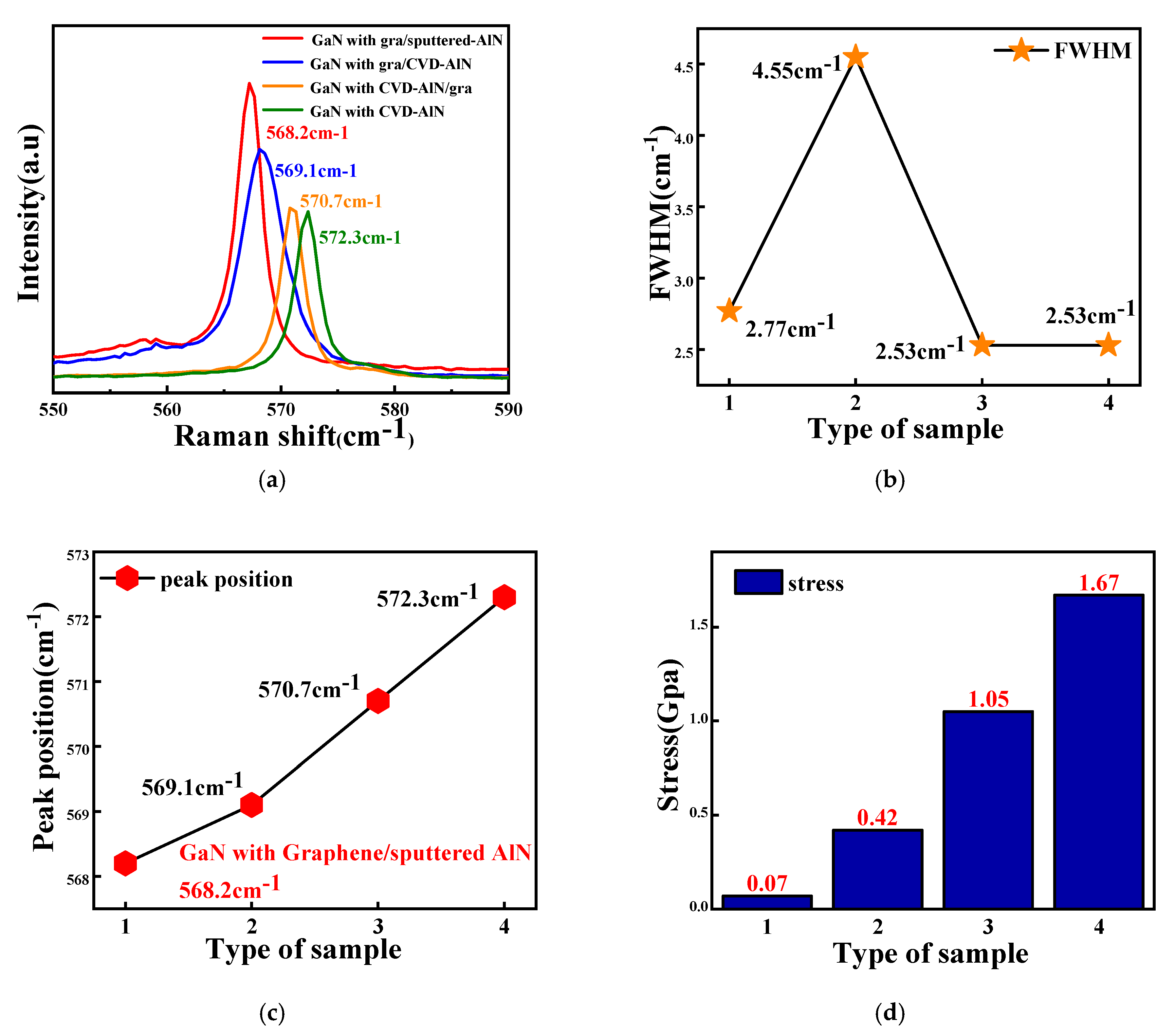 Applsci 10 08814 g004