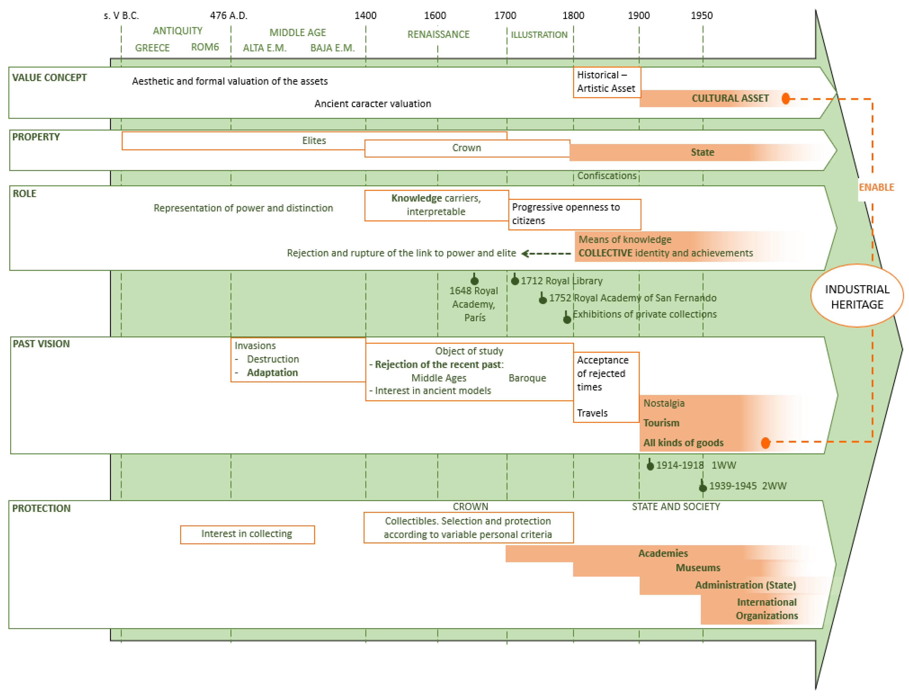 Applsci 10 08821 g001