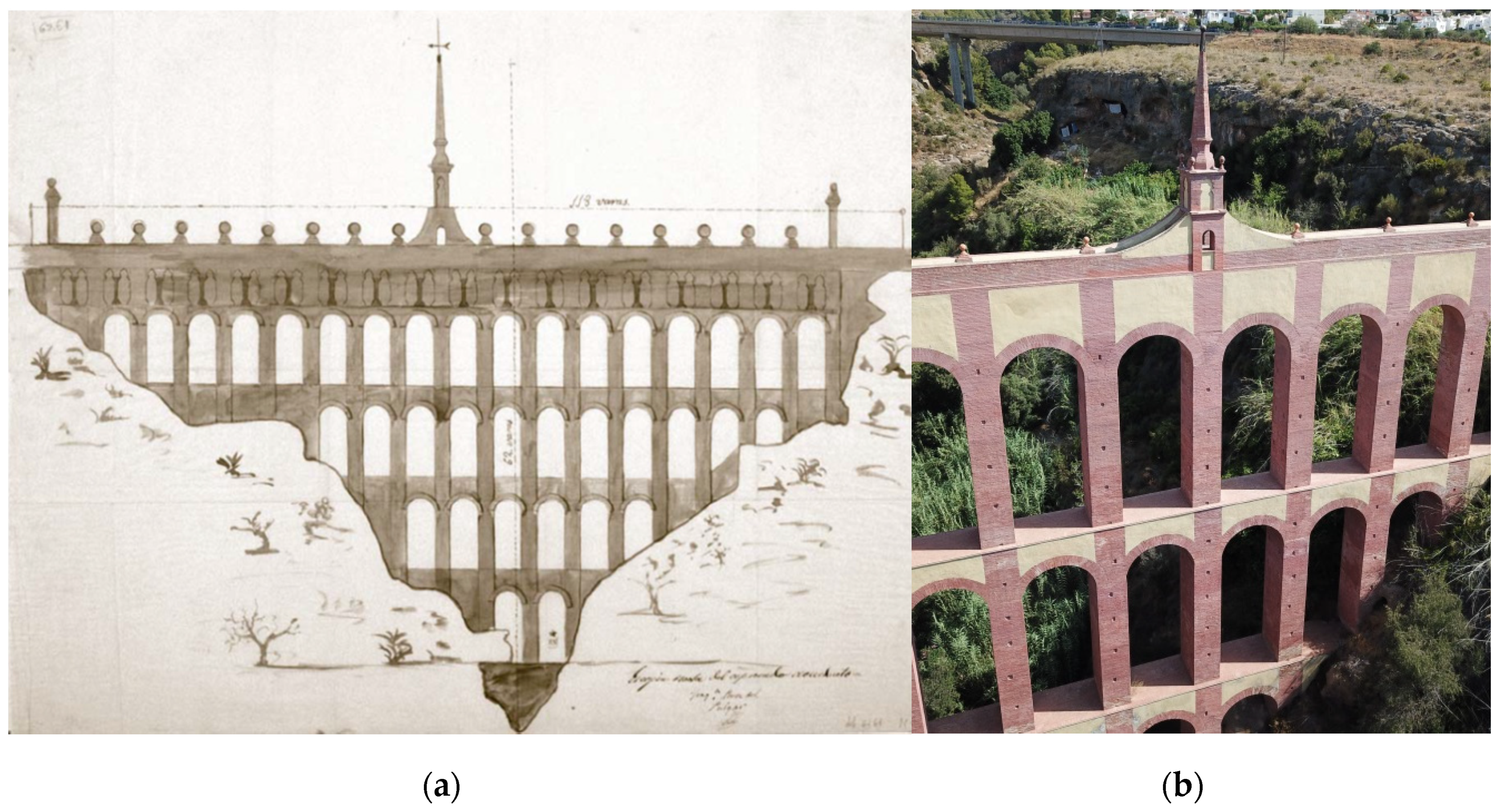 Applsci 10 08821 g006