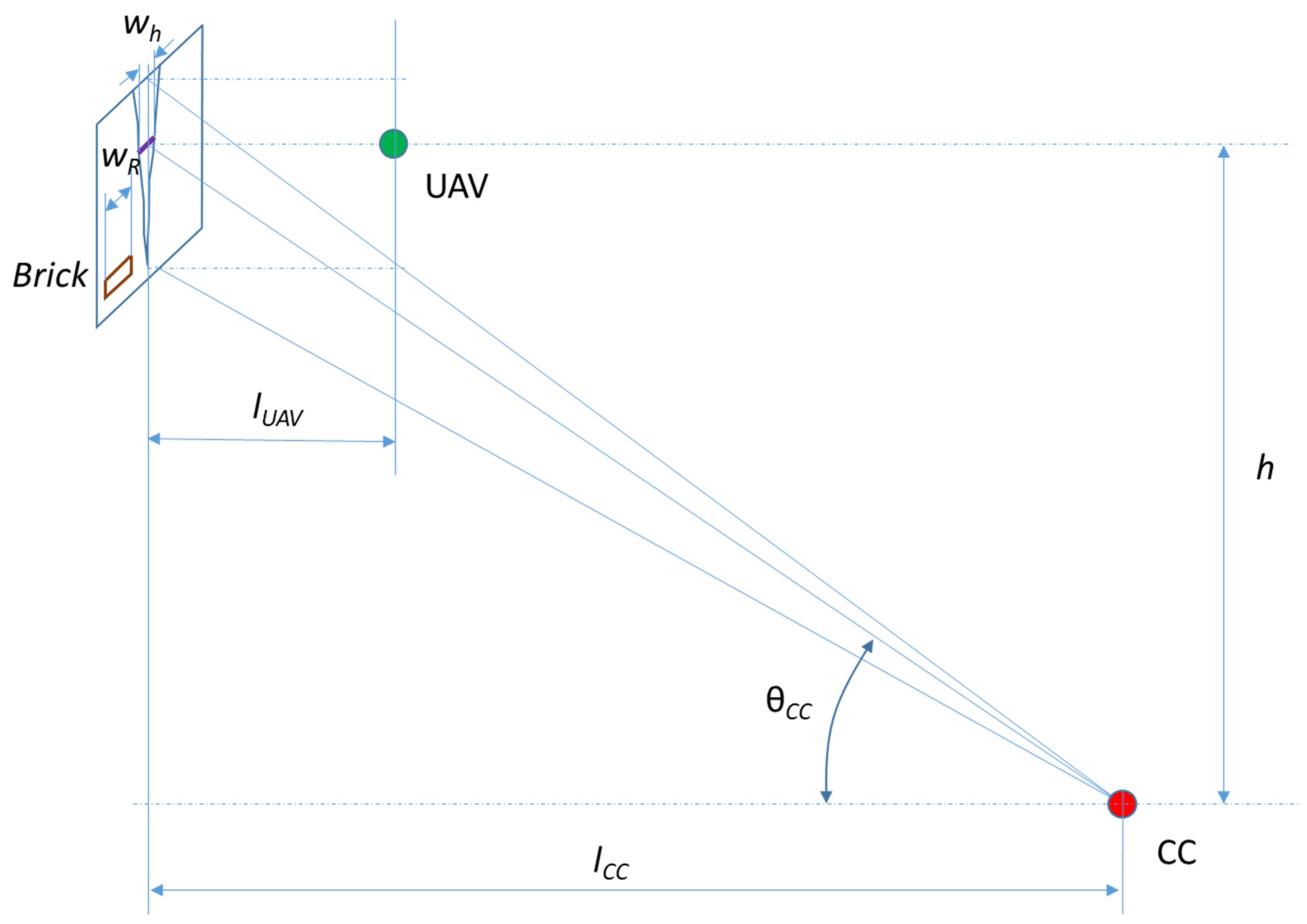 Applsci 10 08821 g009