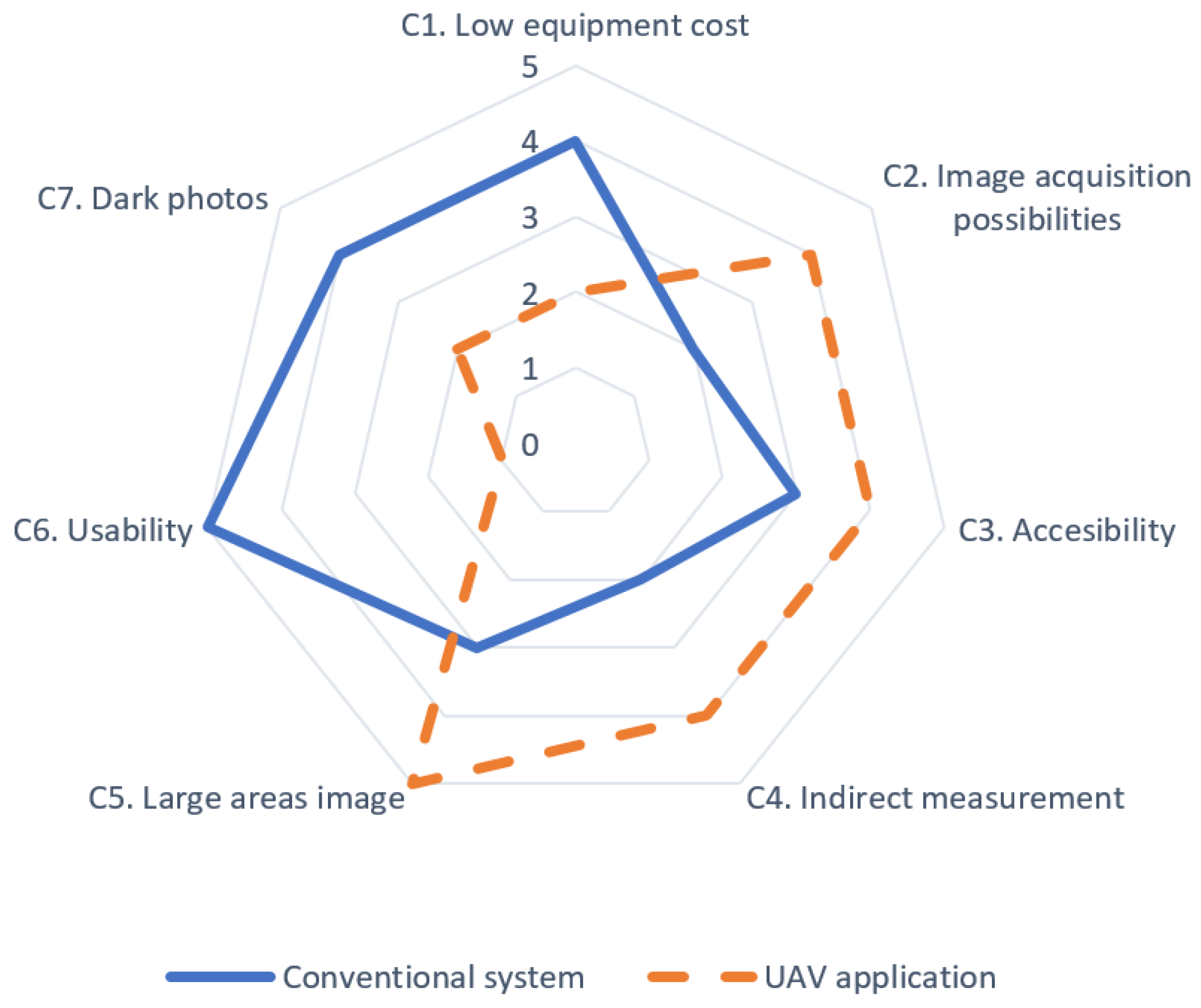 Applsci 10 08821 g010