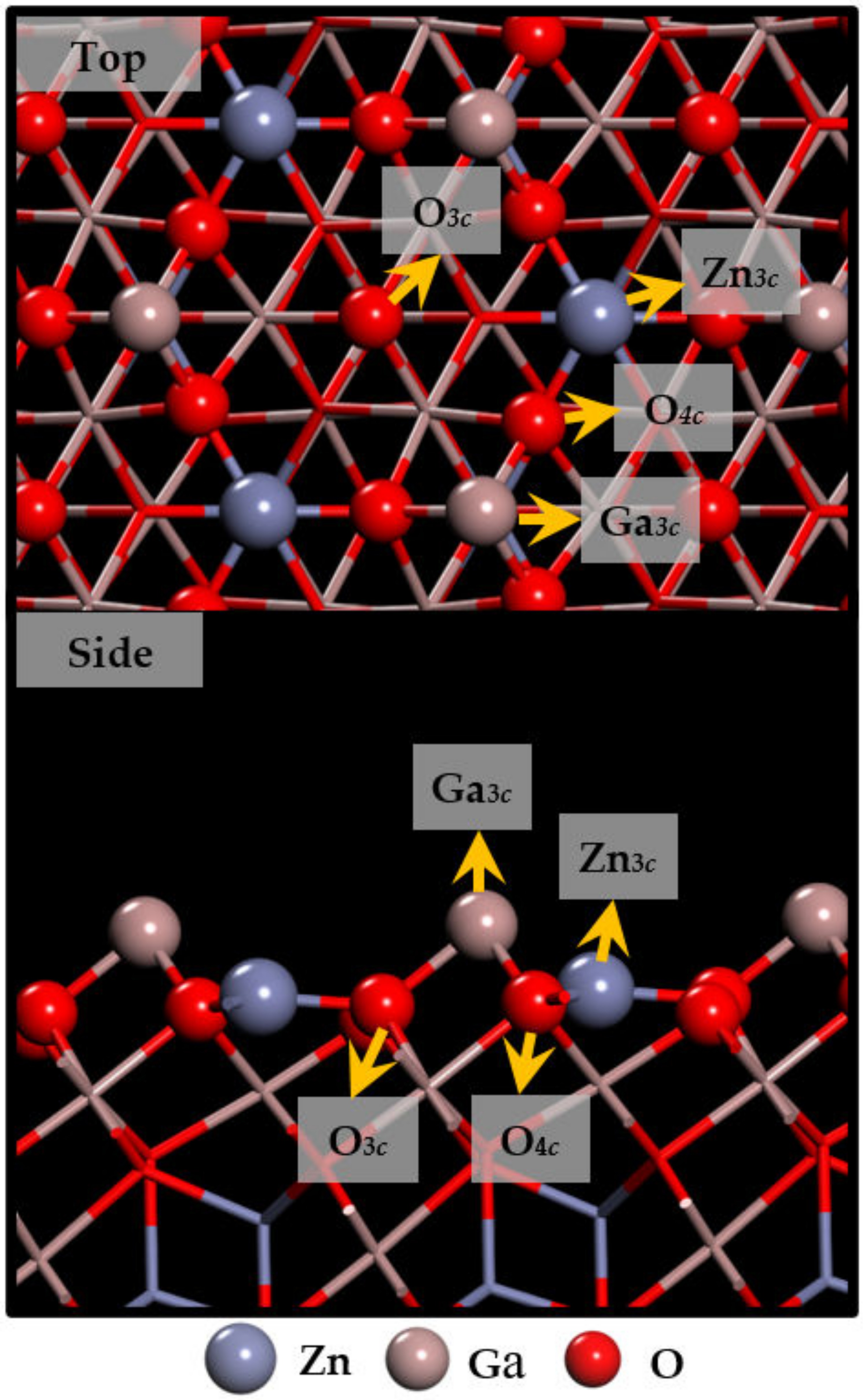 Applsci 10 08822 g002 Applsci 10 08822 g002