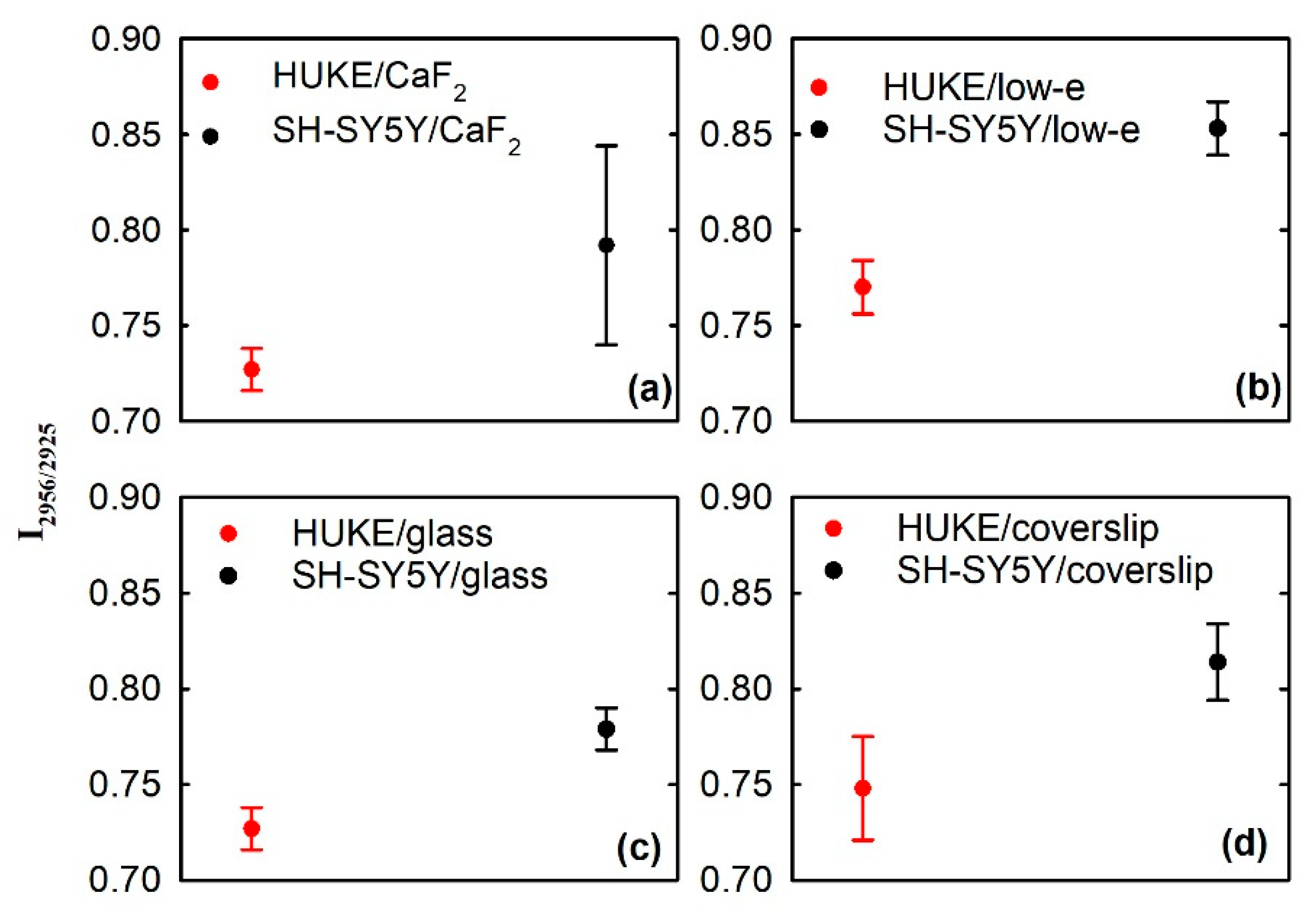Applsci 10 08825 g003
