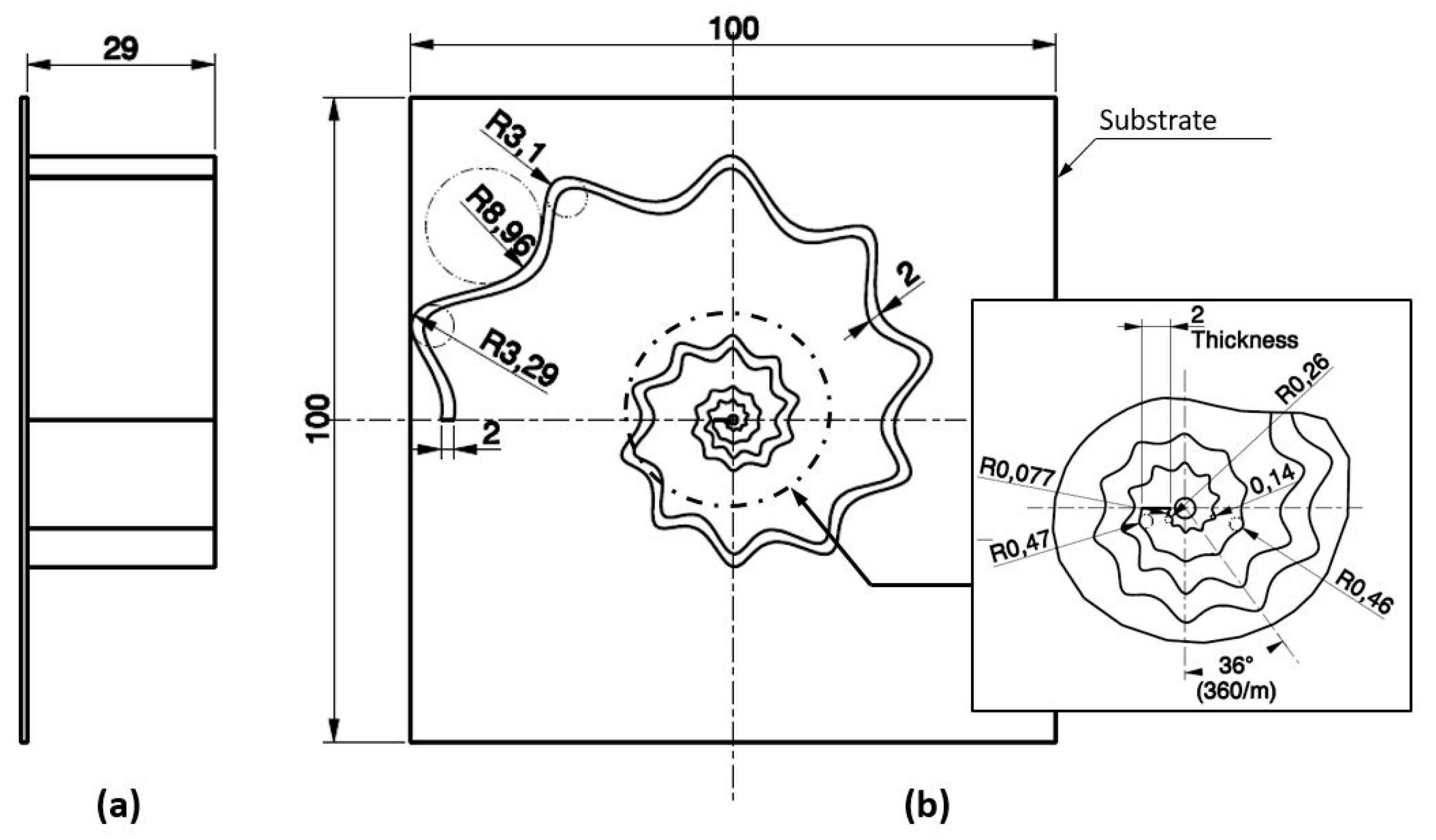 Applsci 10 08826 g002