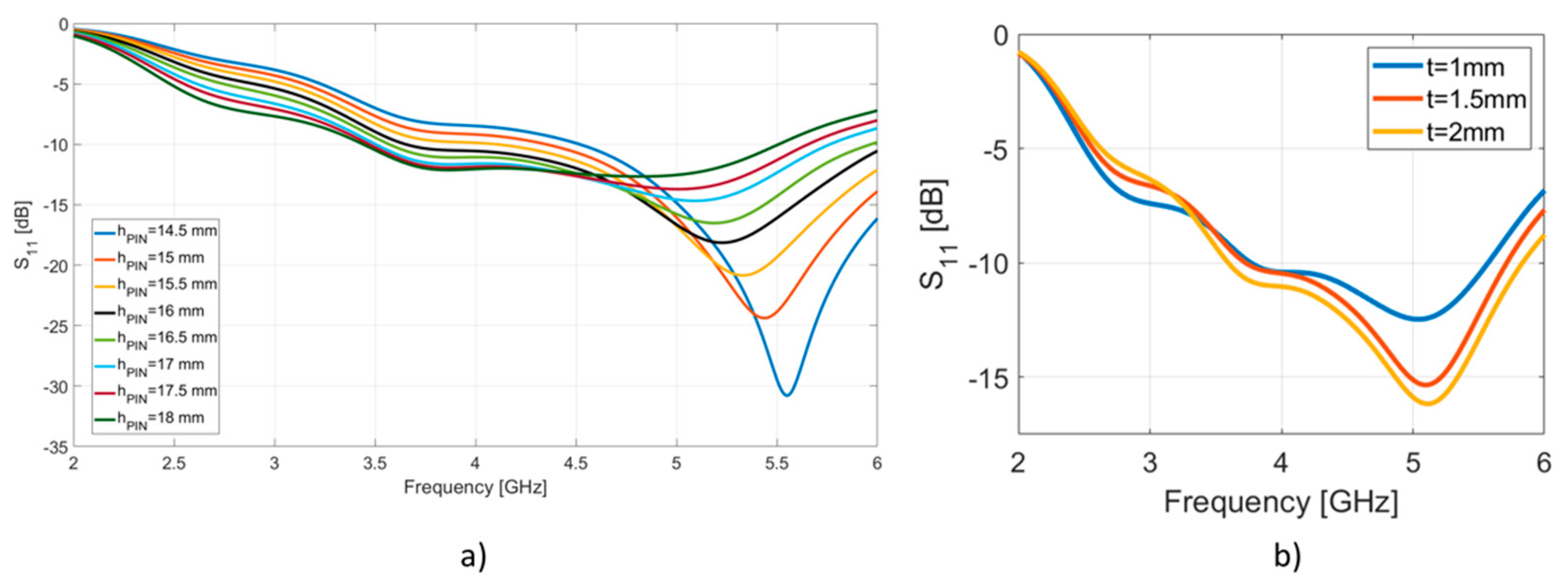 Applsci 10 08826 g003