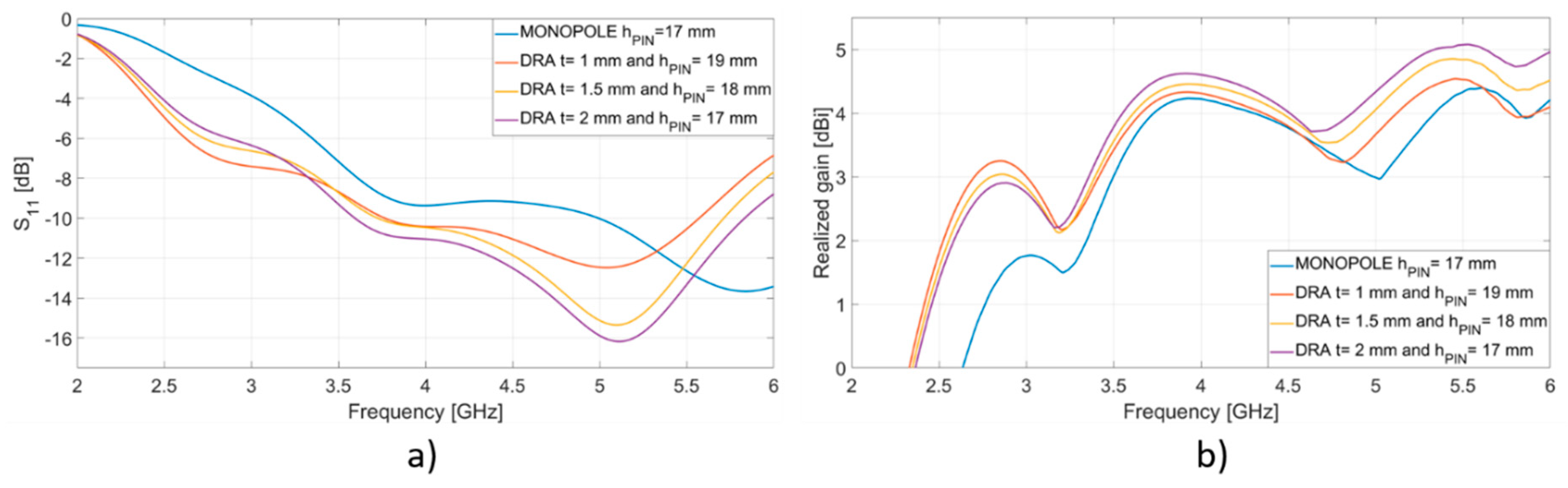 Applsci 10 08826 g004