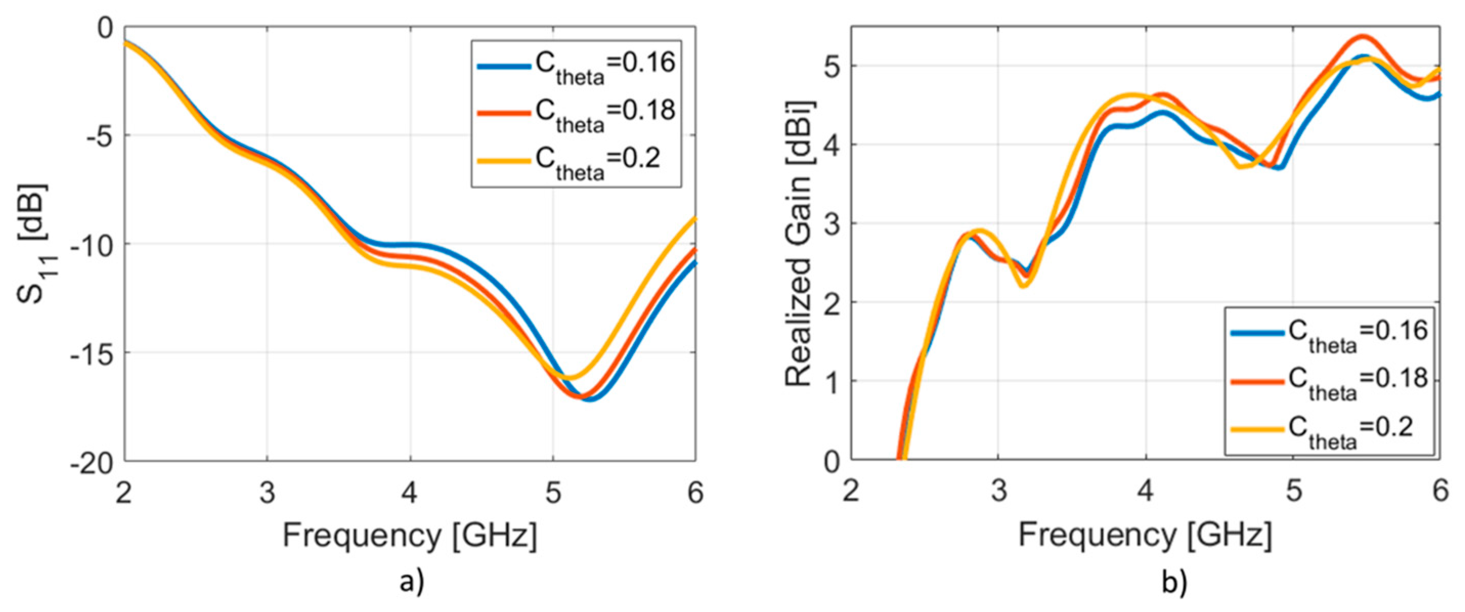 Applsci 10 08826 g006