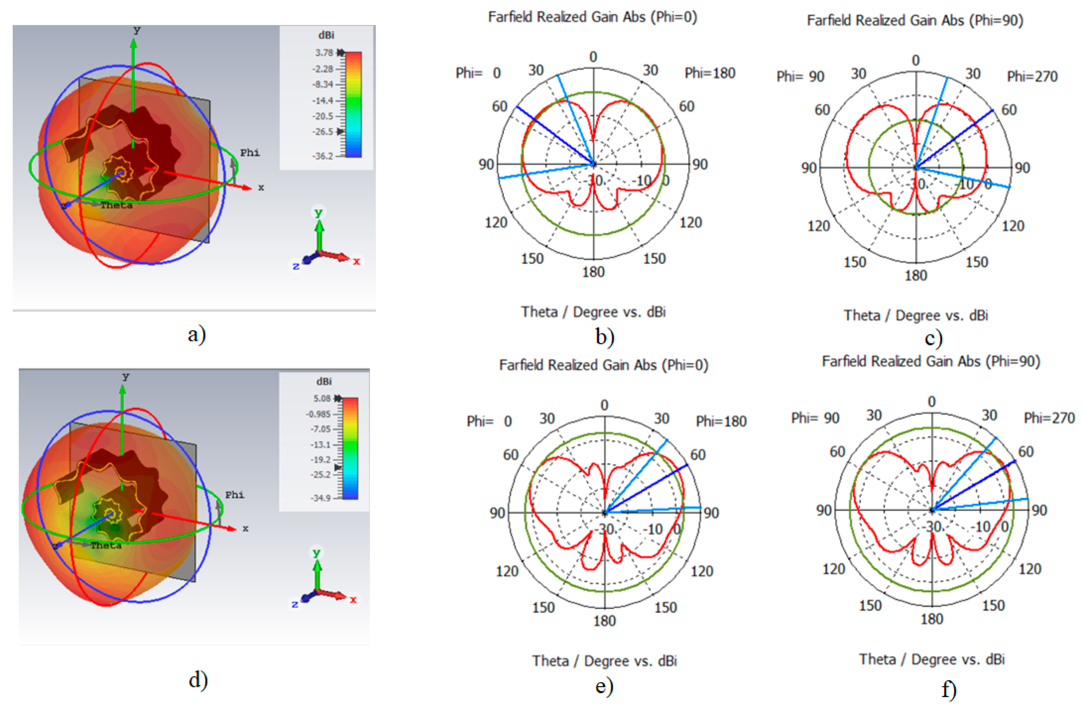 Applsci 10 08826 g007