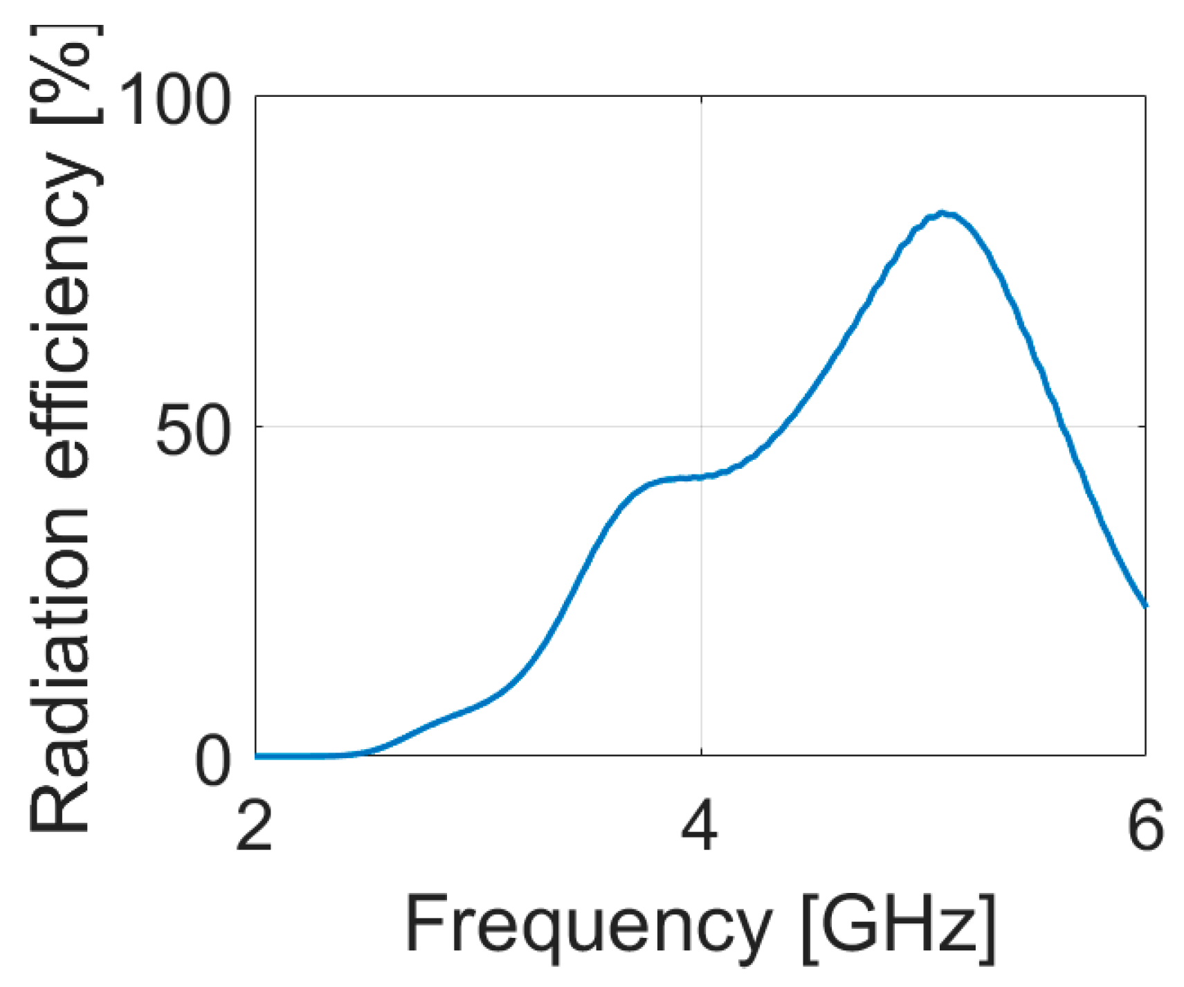 Applsci 10 08826 g009