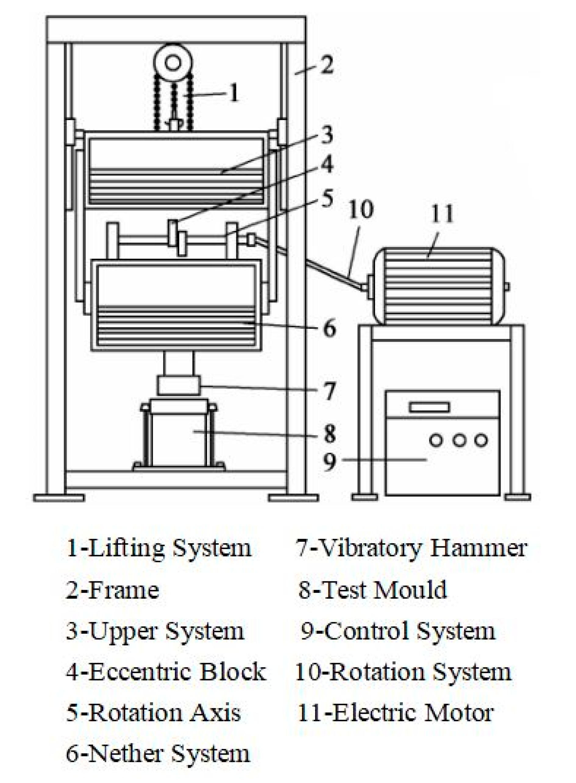 Applsci 10 08830 g001