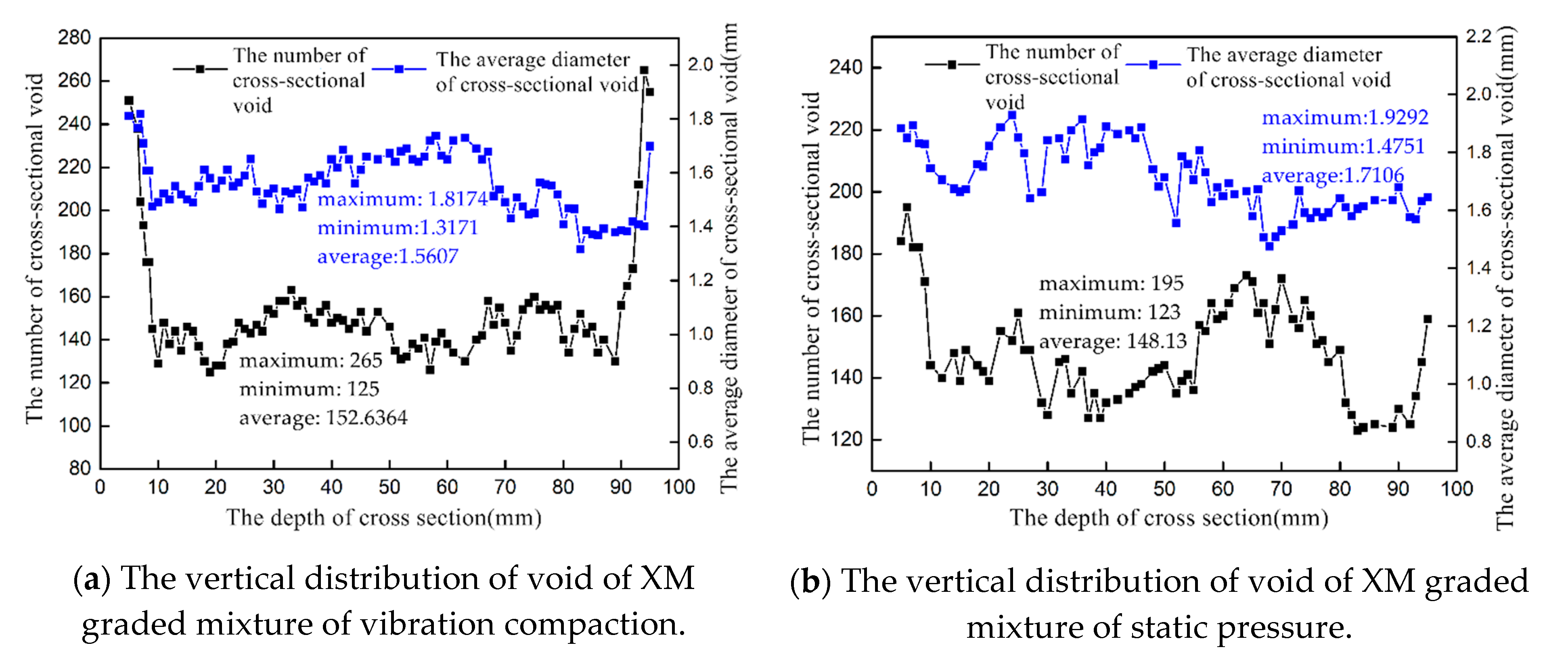 Applsci 10 08830 g005a