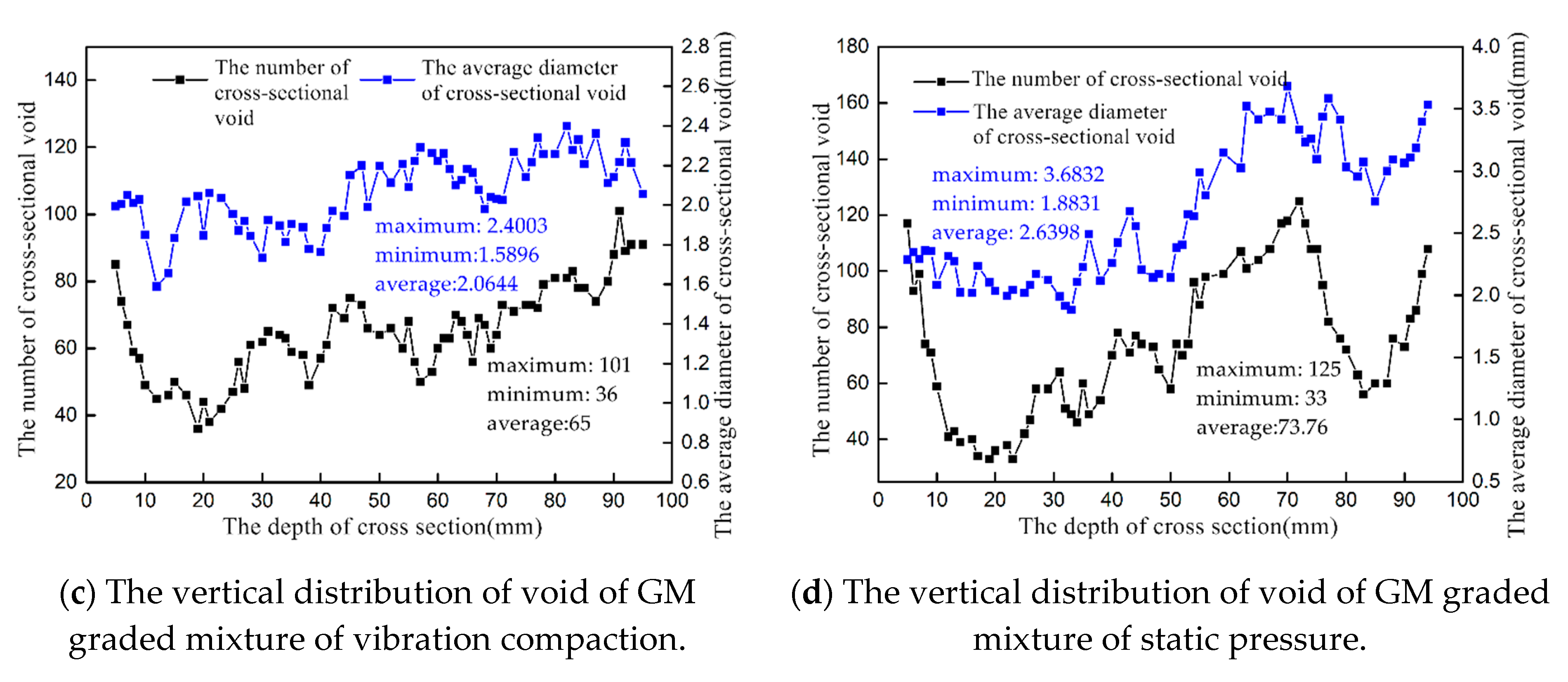 Applsci 10 08830 g005b