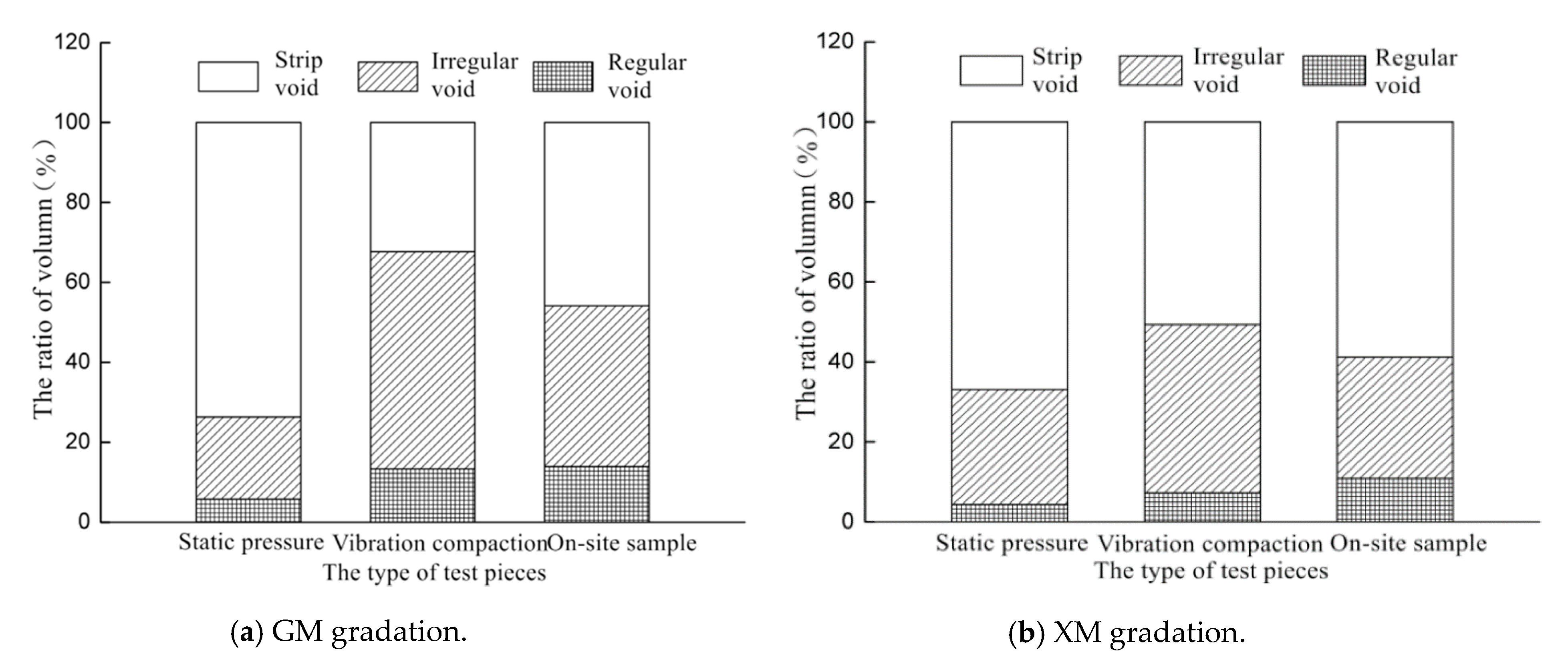 Applsci 10 08830 g007