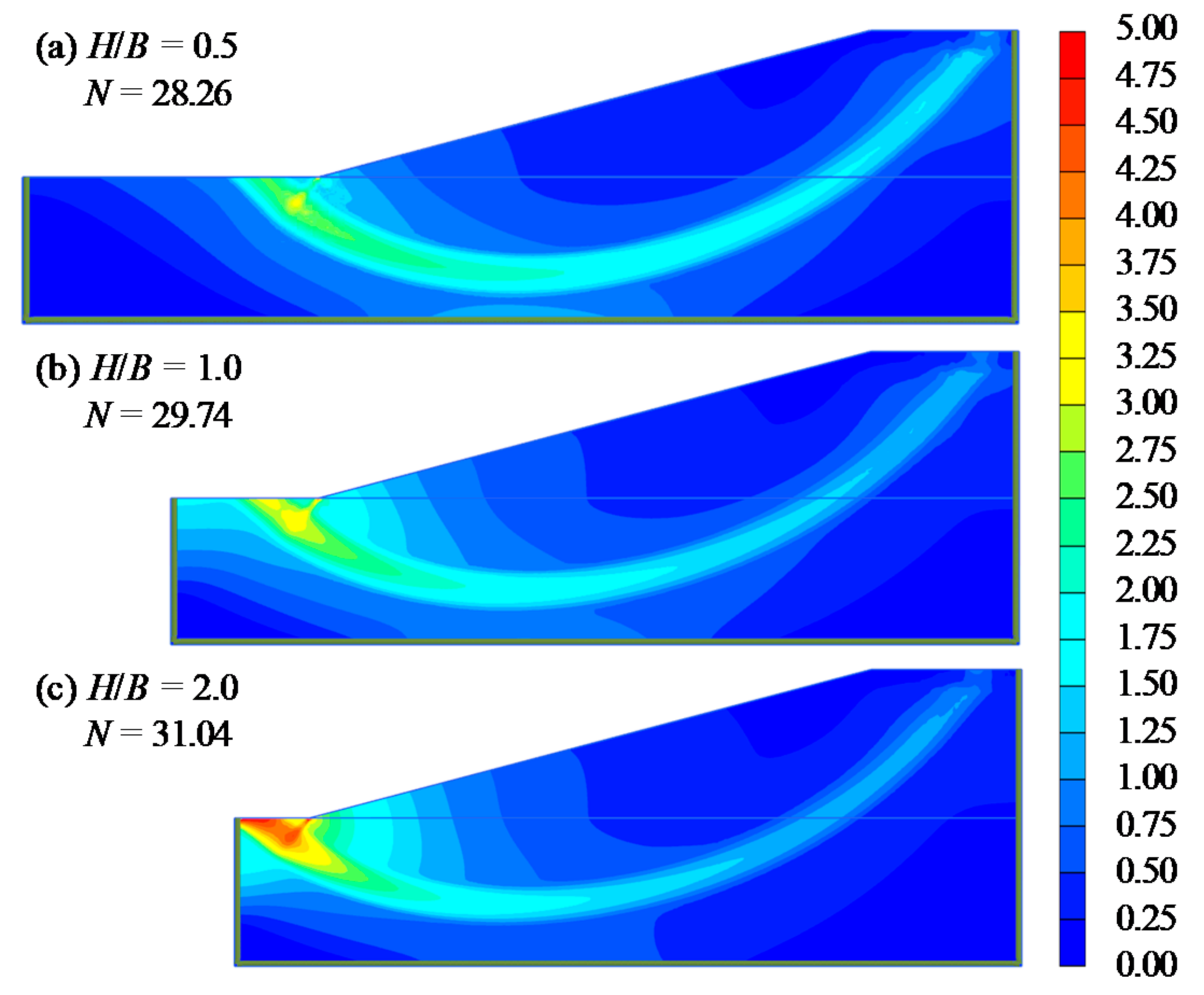 Applsci 10 08839 g007