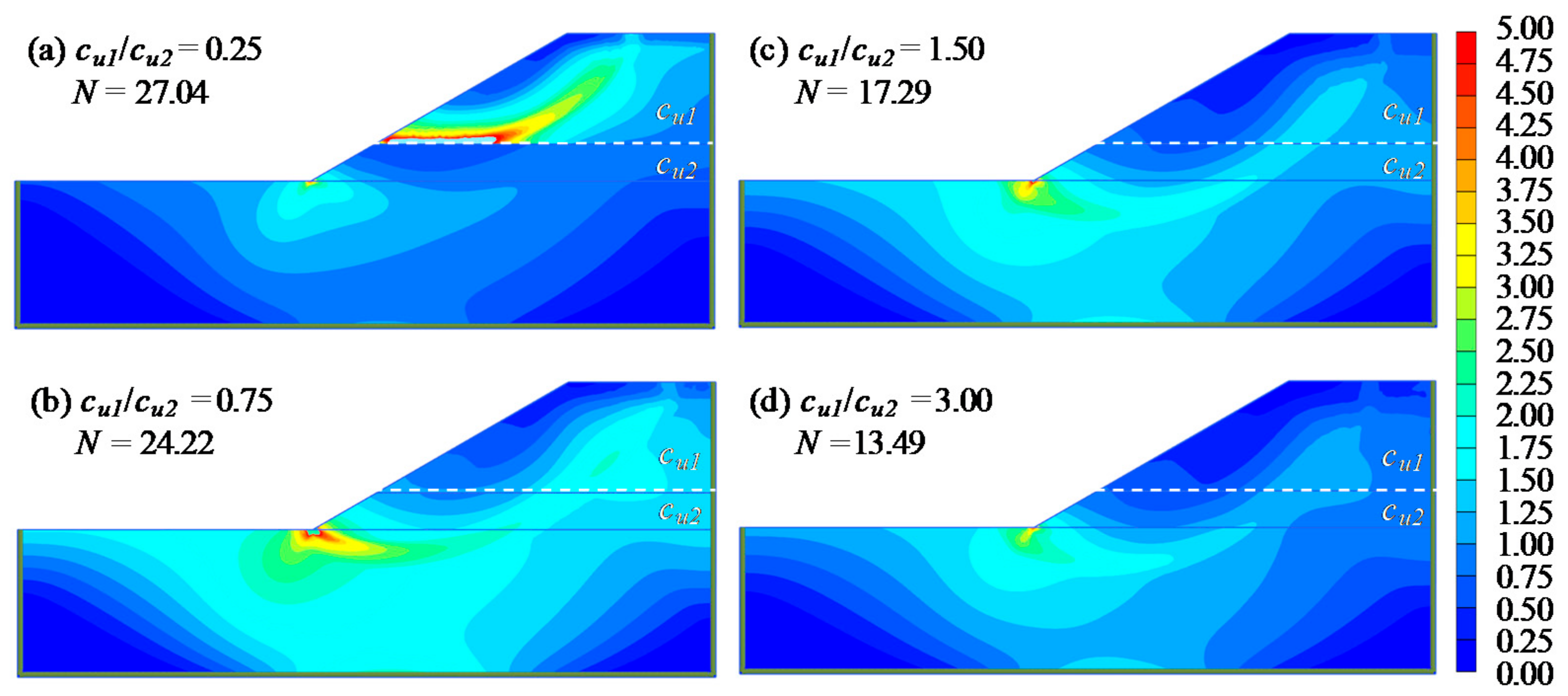 Applsci 10 08839 g010