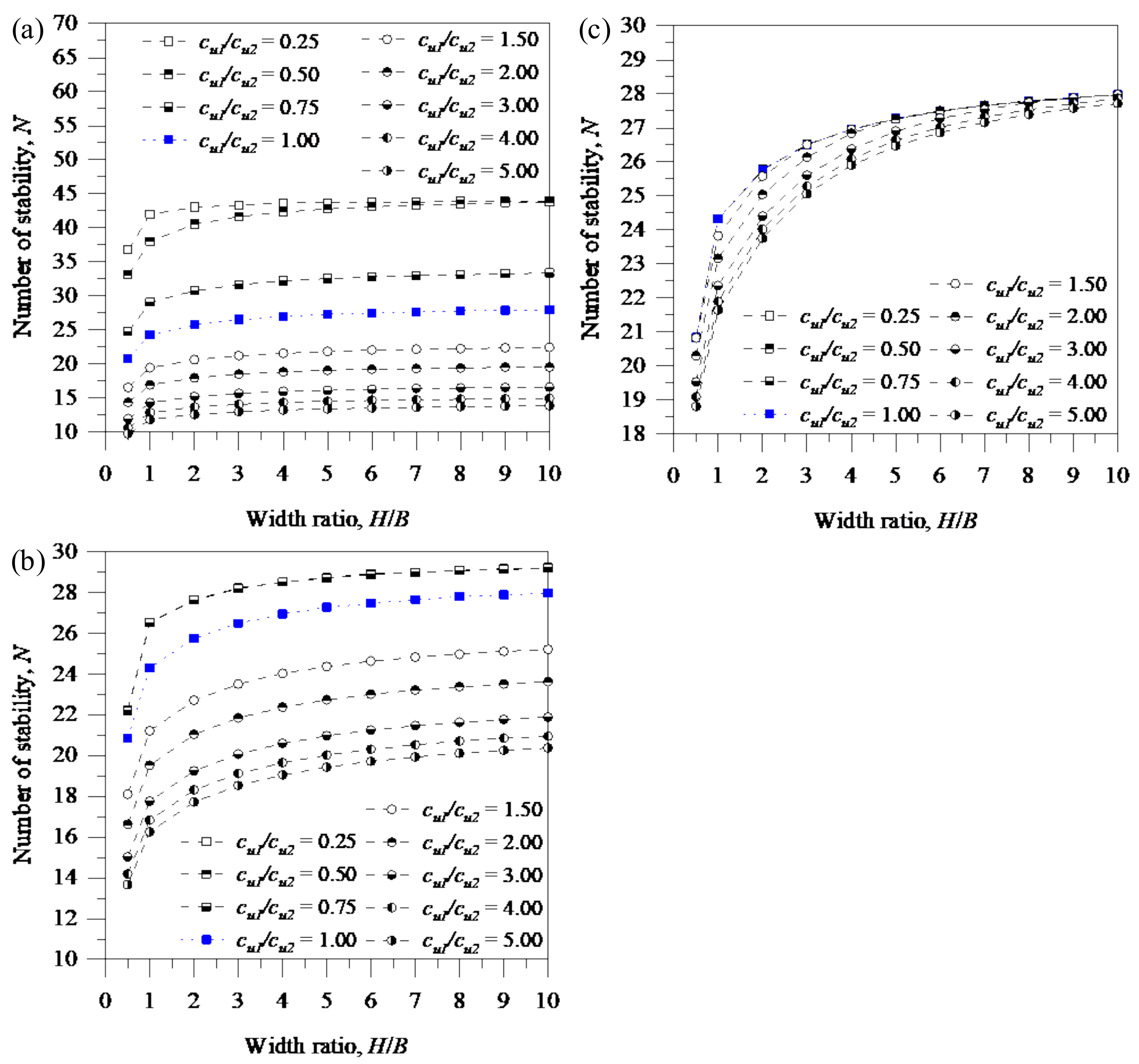 Applsci 10 08839 g012
