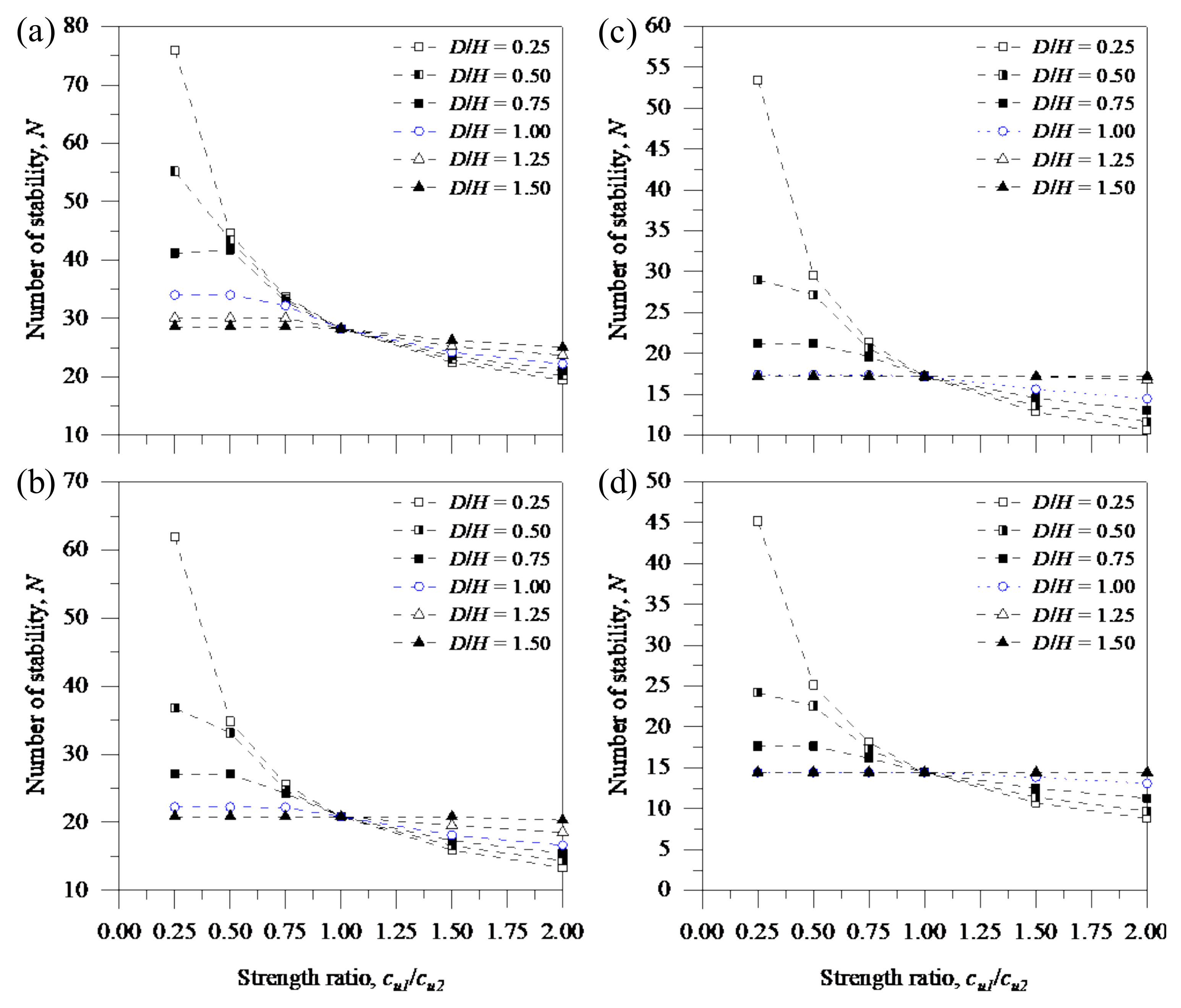 Applsci 10 08839 g014