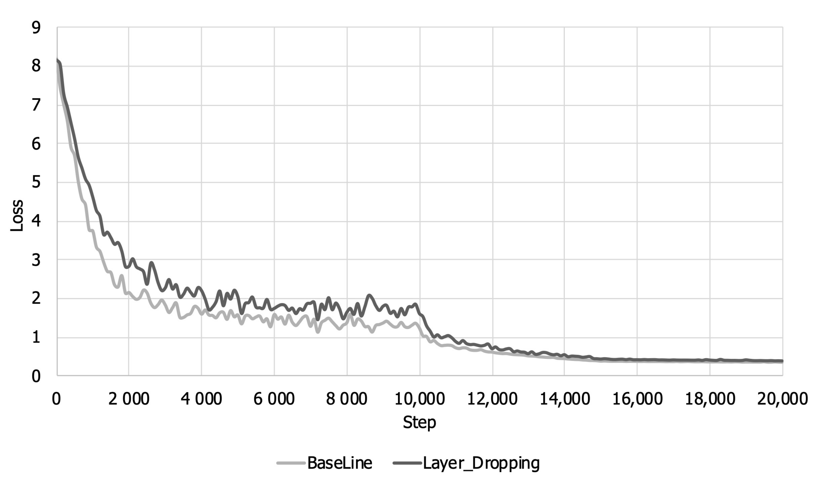 Applsci 10 08846 g005