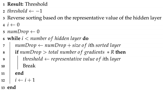 Applsci 10 08846 i001